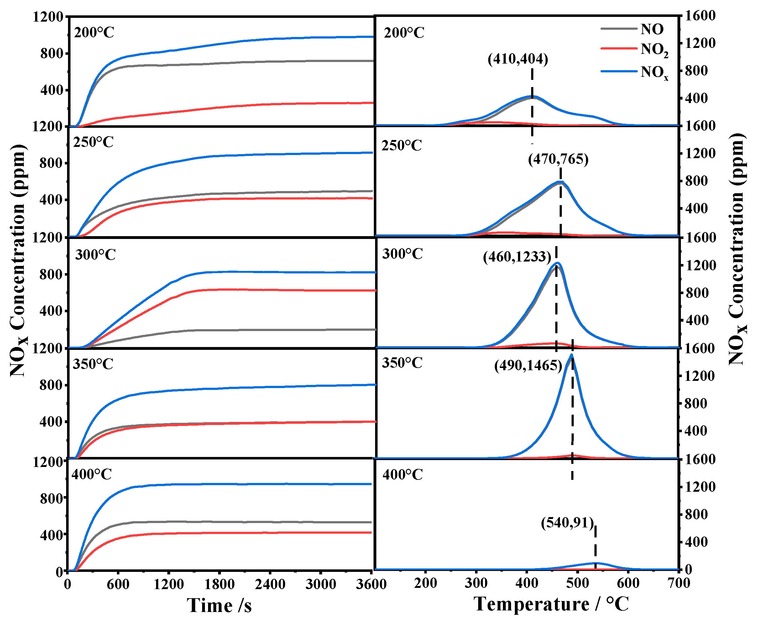 Compounds 04 00014 g009