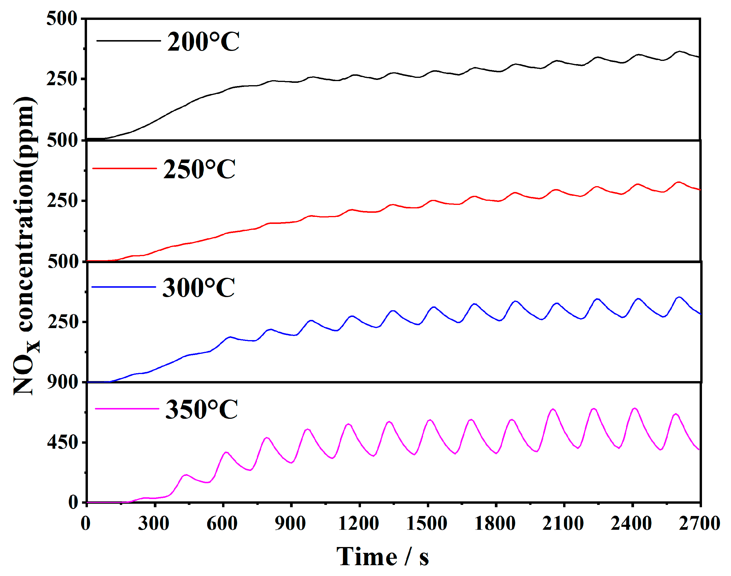 Compounds 04 00014 g011