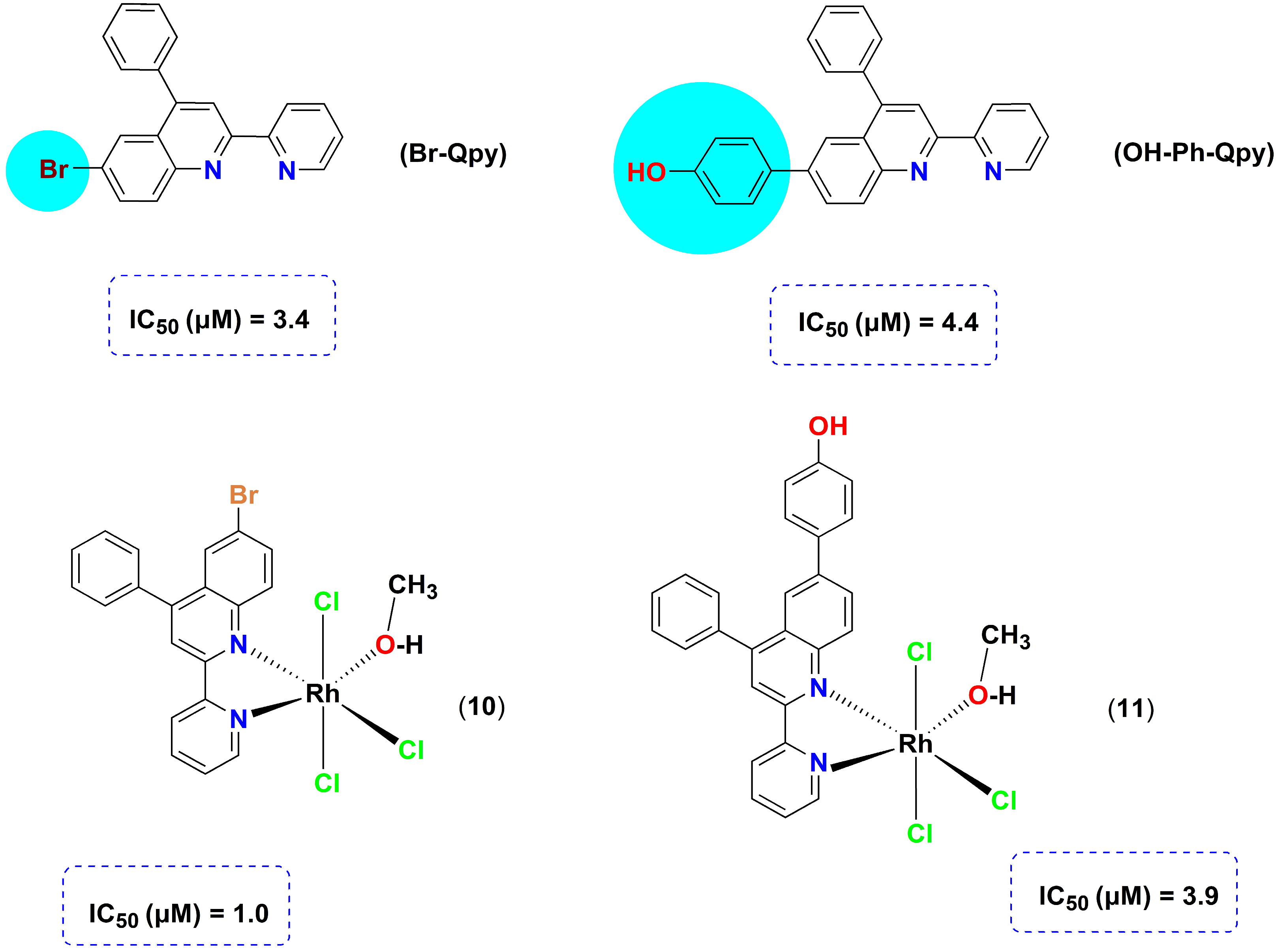 Compounds 04 00023 g003