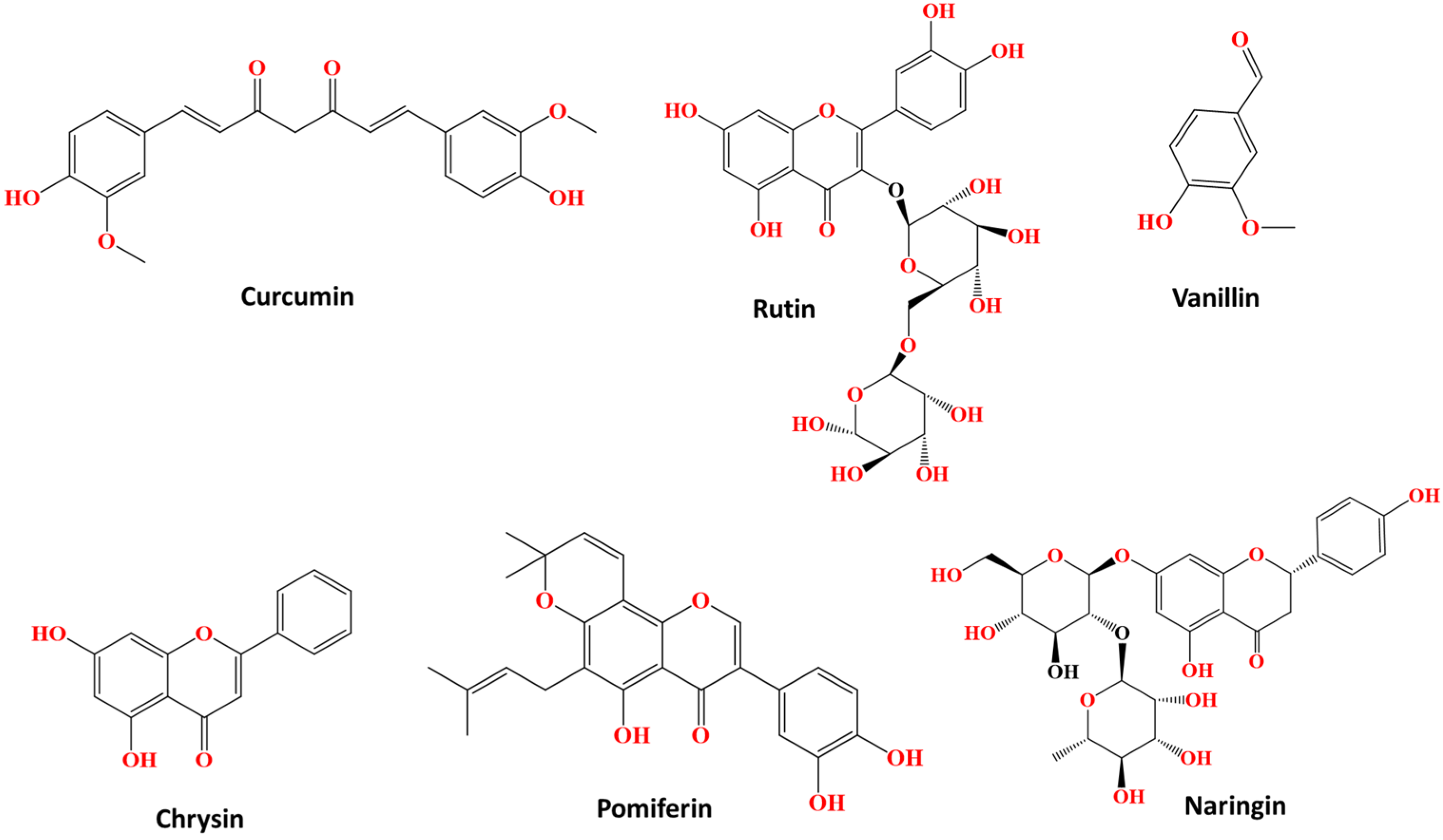 Compounds 04 00023 g009