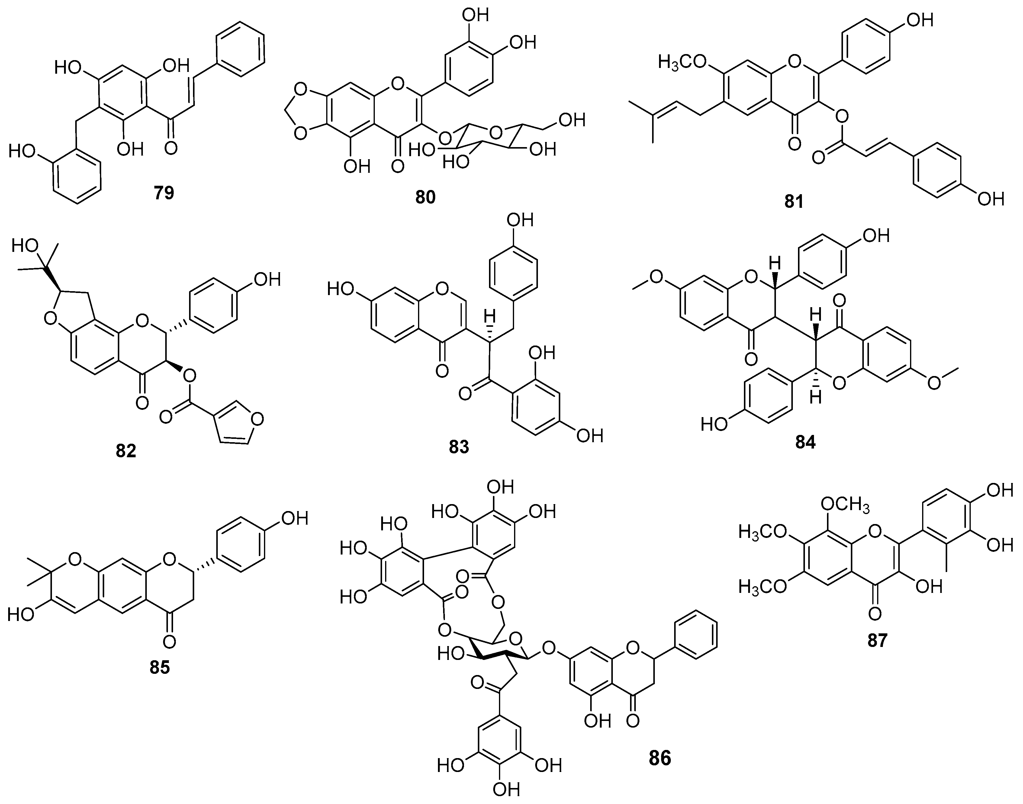 Compounds 04 00025 g018