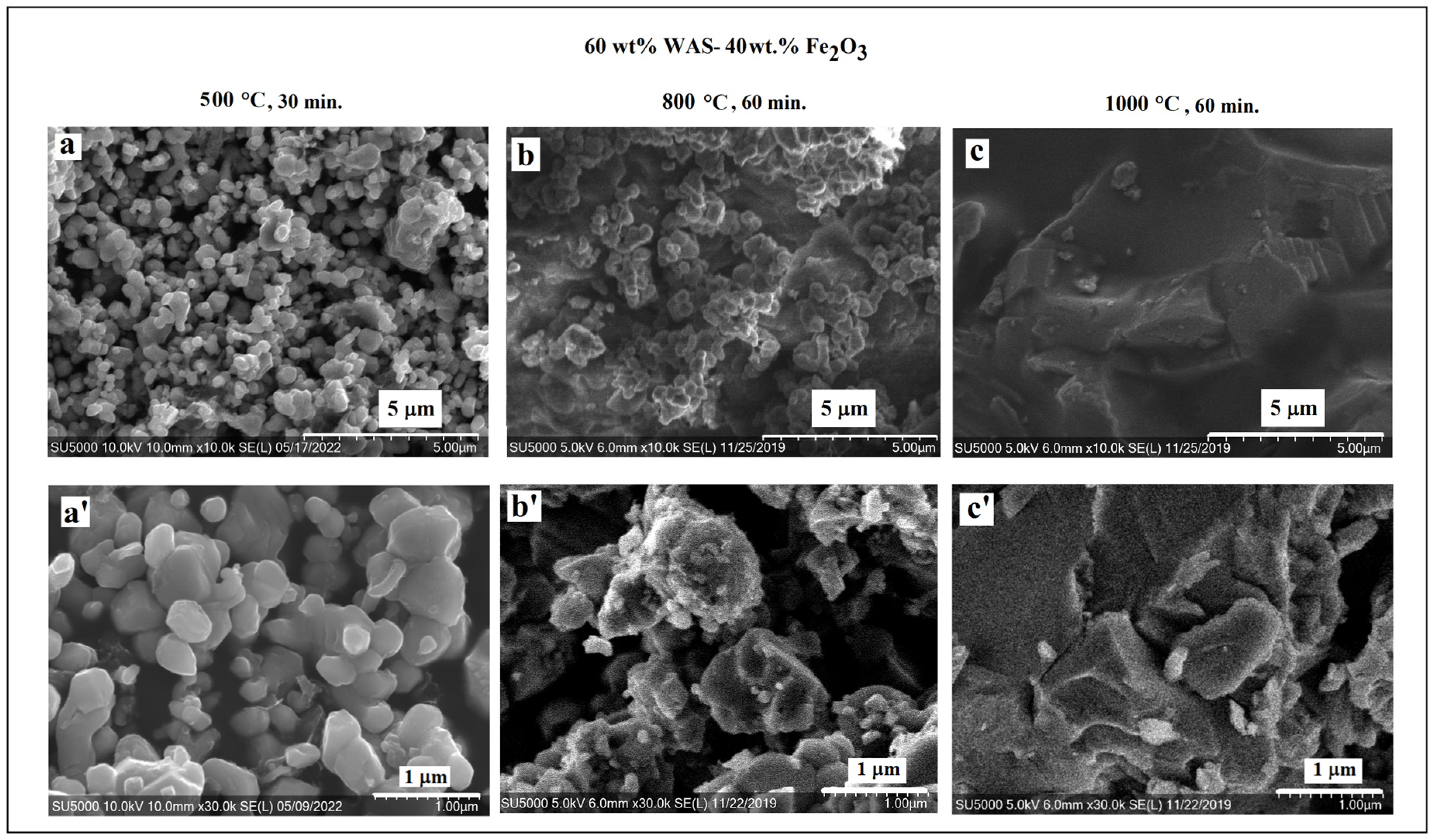 Compounds 04 00033 g003