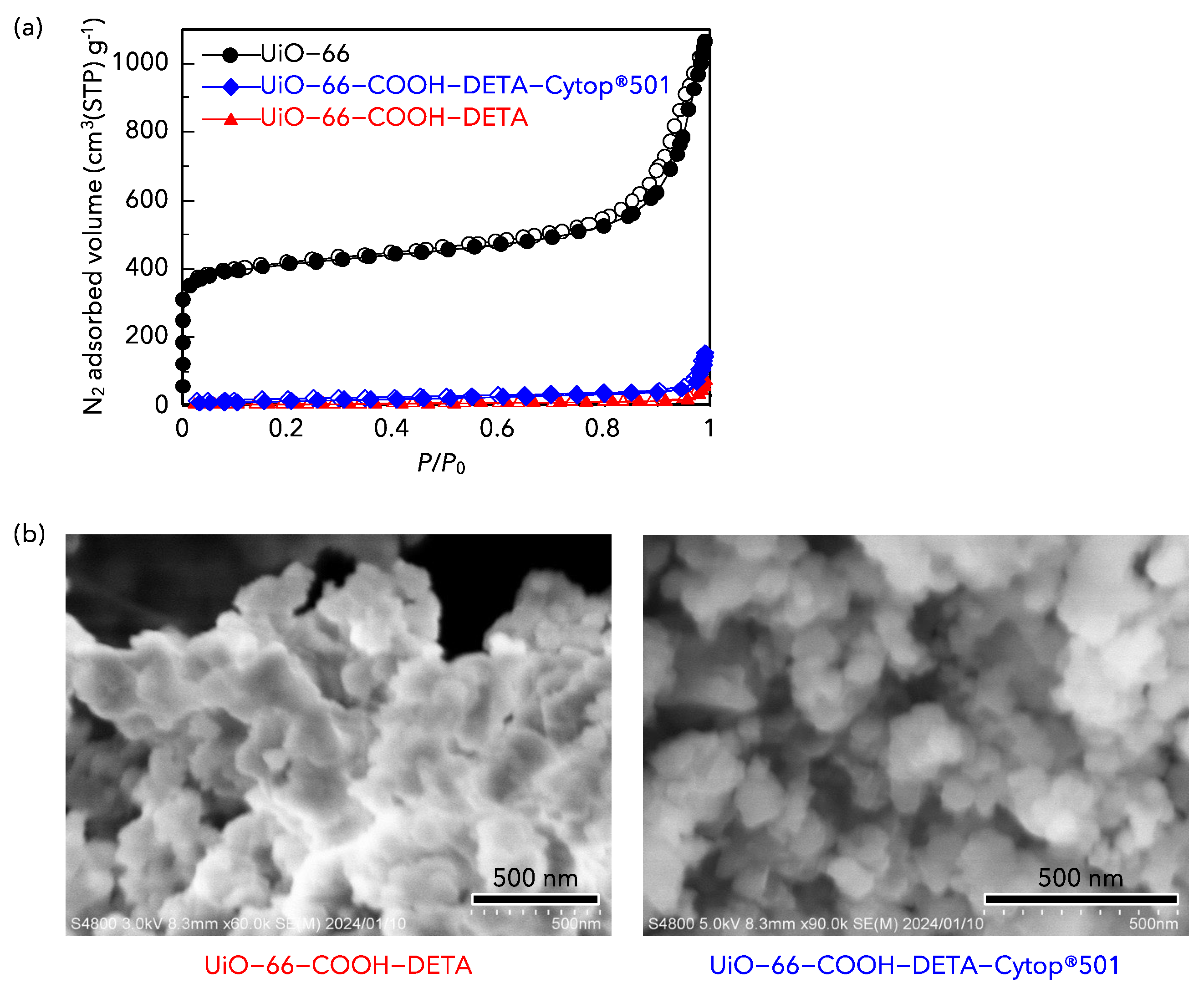 Compounds 04 00041 g002