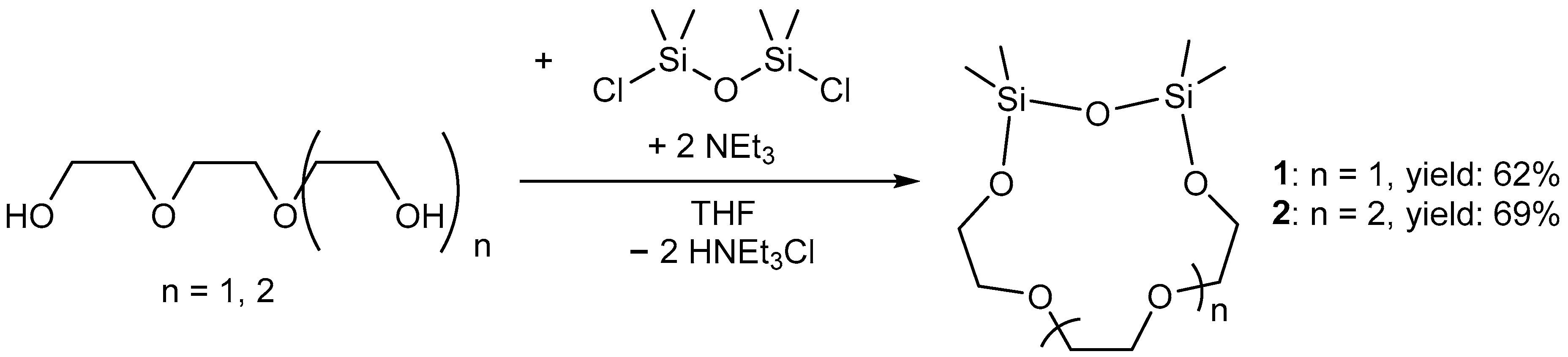 Compounds 05 00011 sch002