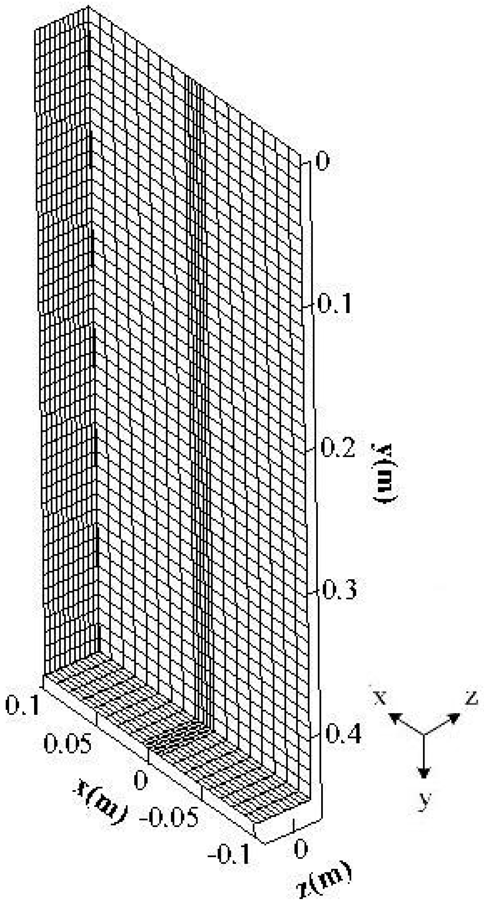 Computation 05 00038 g002