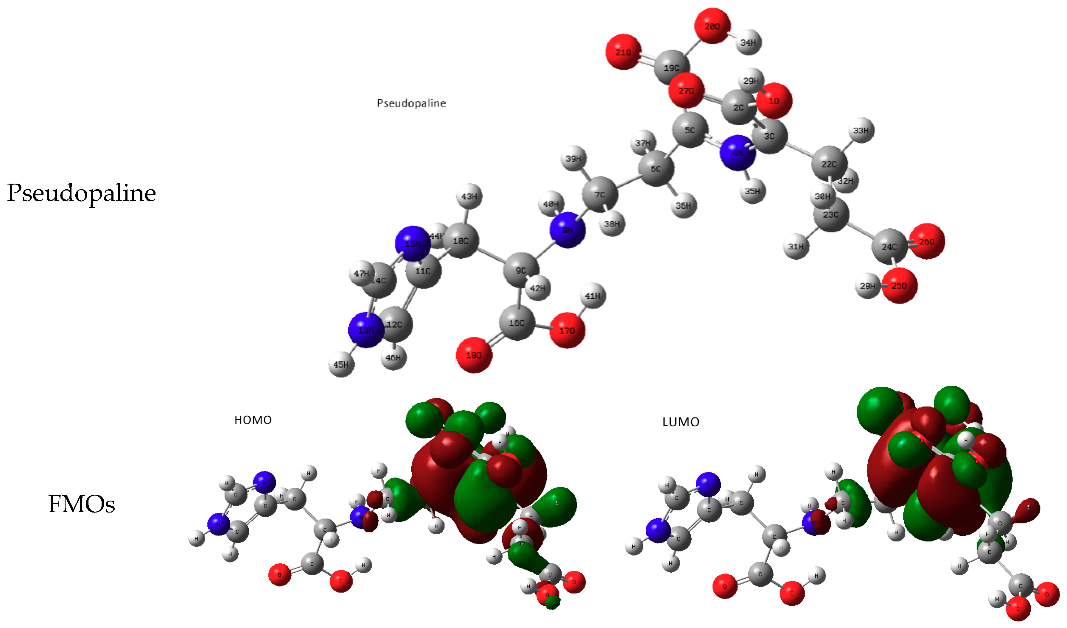 Computation 06 00056 g002a