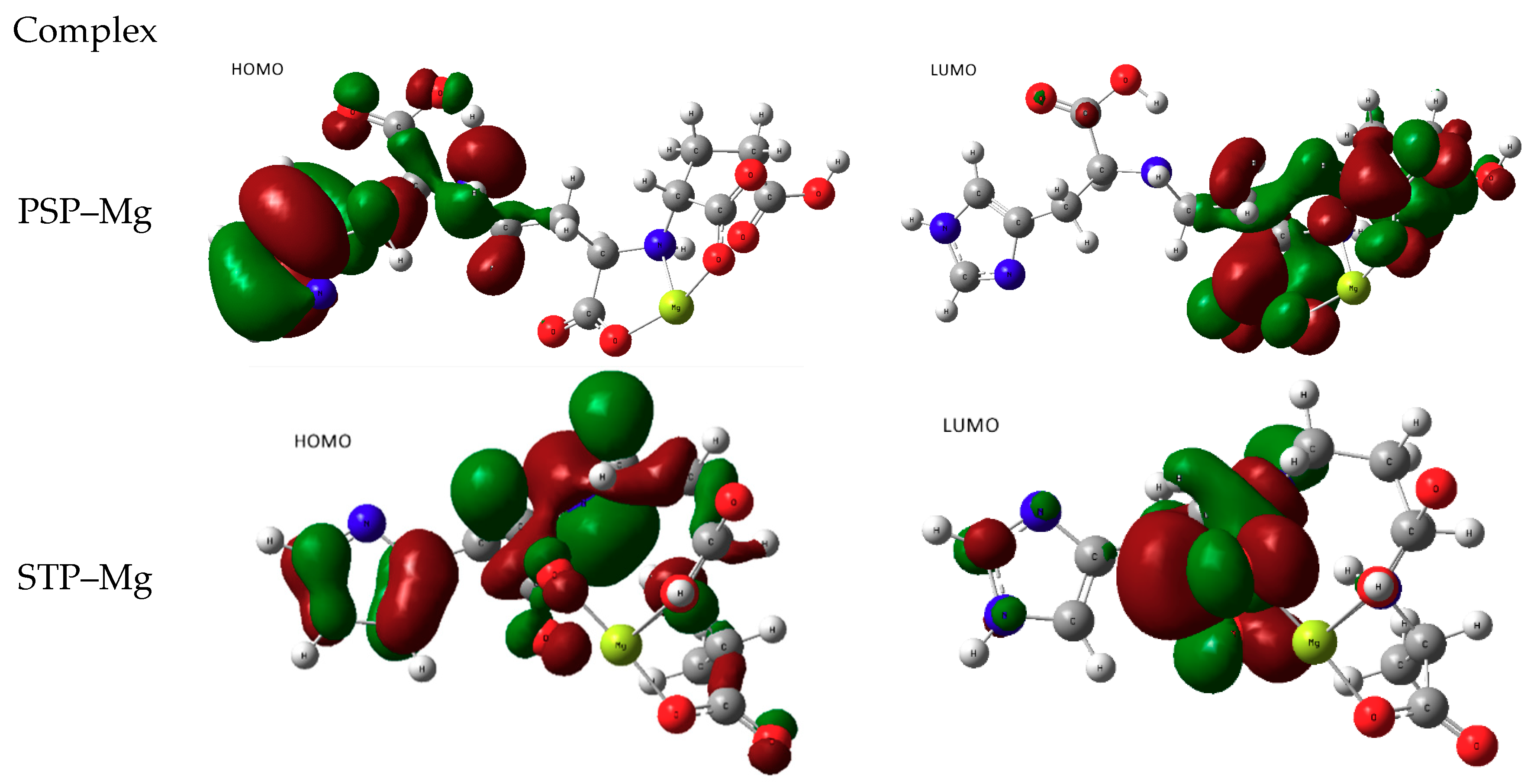 Computation 06 00056 g004