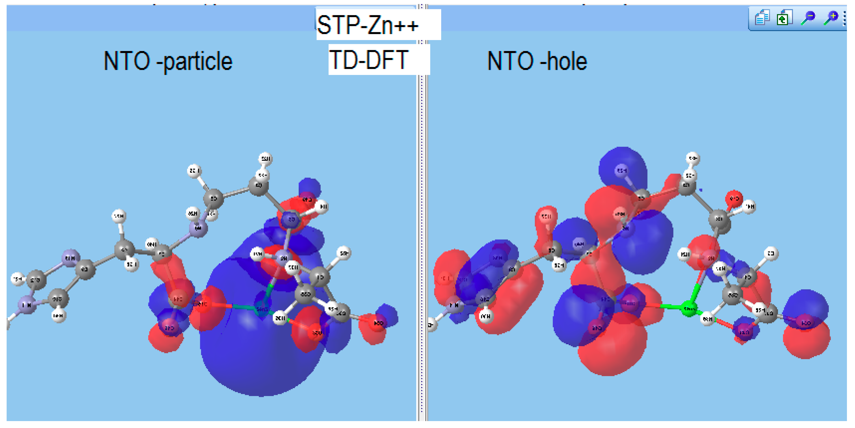 Computation 06 00056 g008