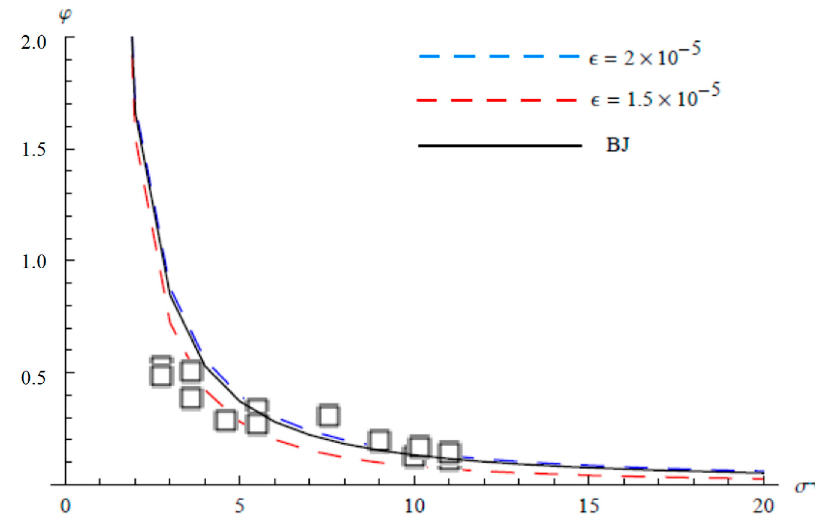 Computation 08 00014 g009