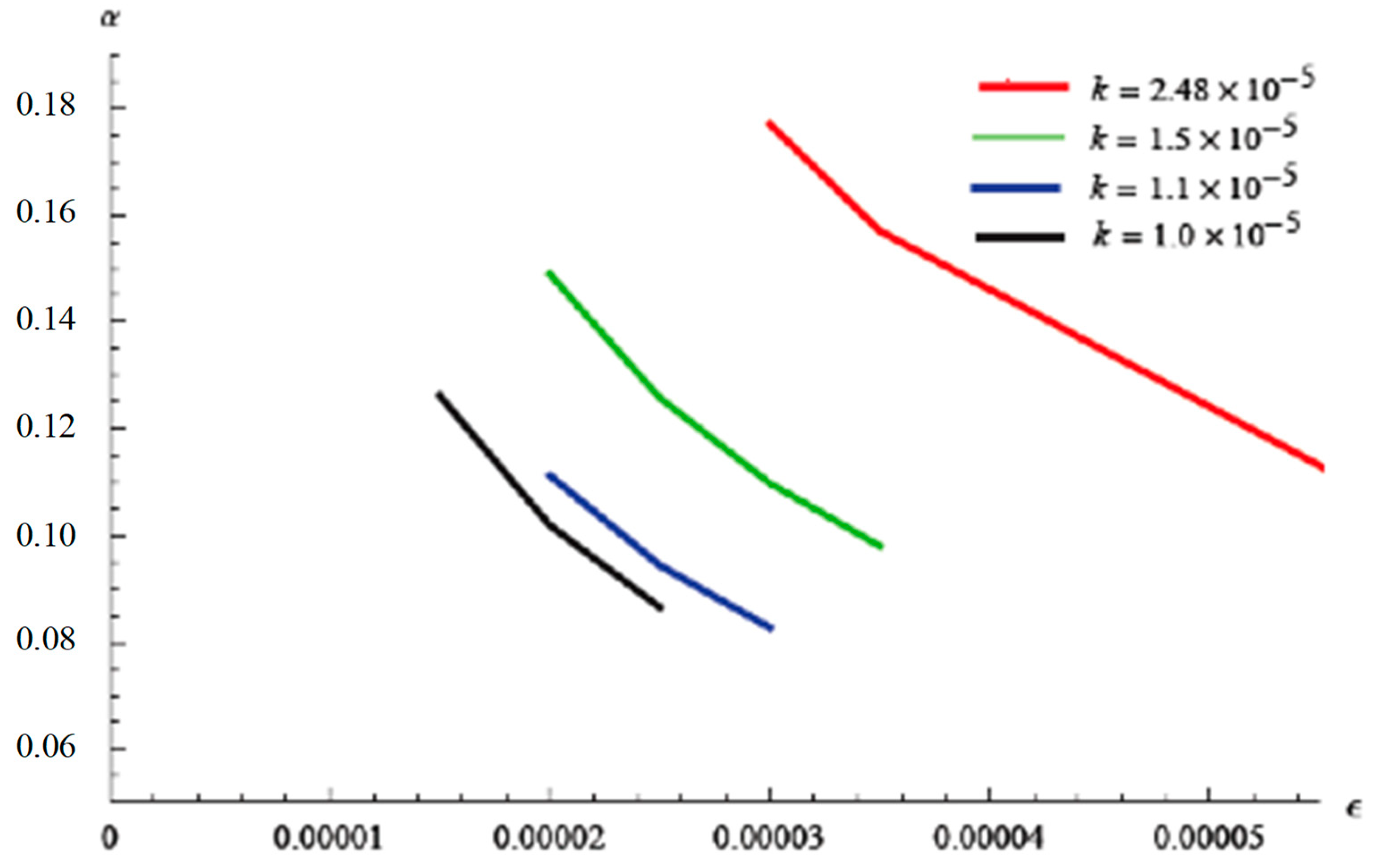 Computation 08 00014 g011