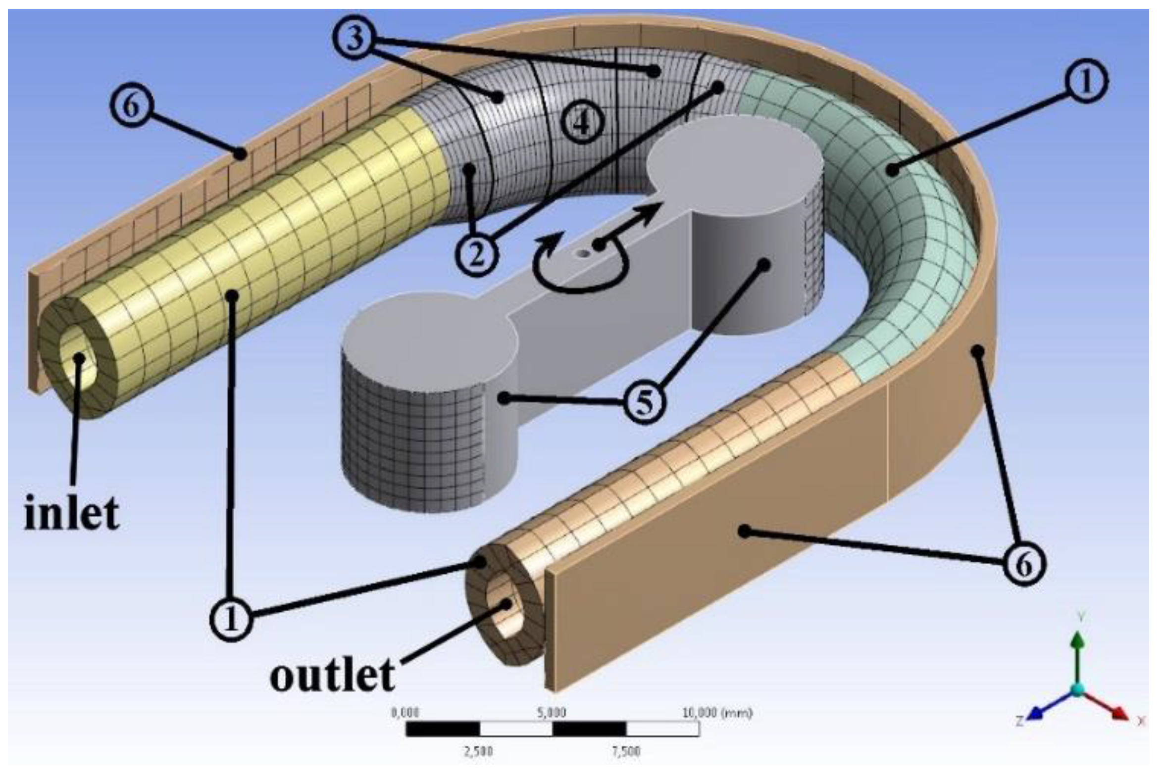 Computation | Free Full-Text | Optimal Design in Roller Pump System  Applications for Linear Infusion