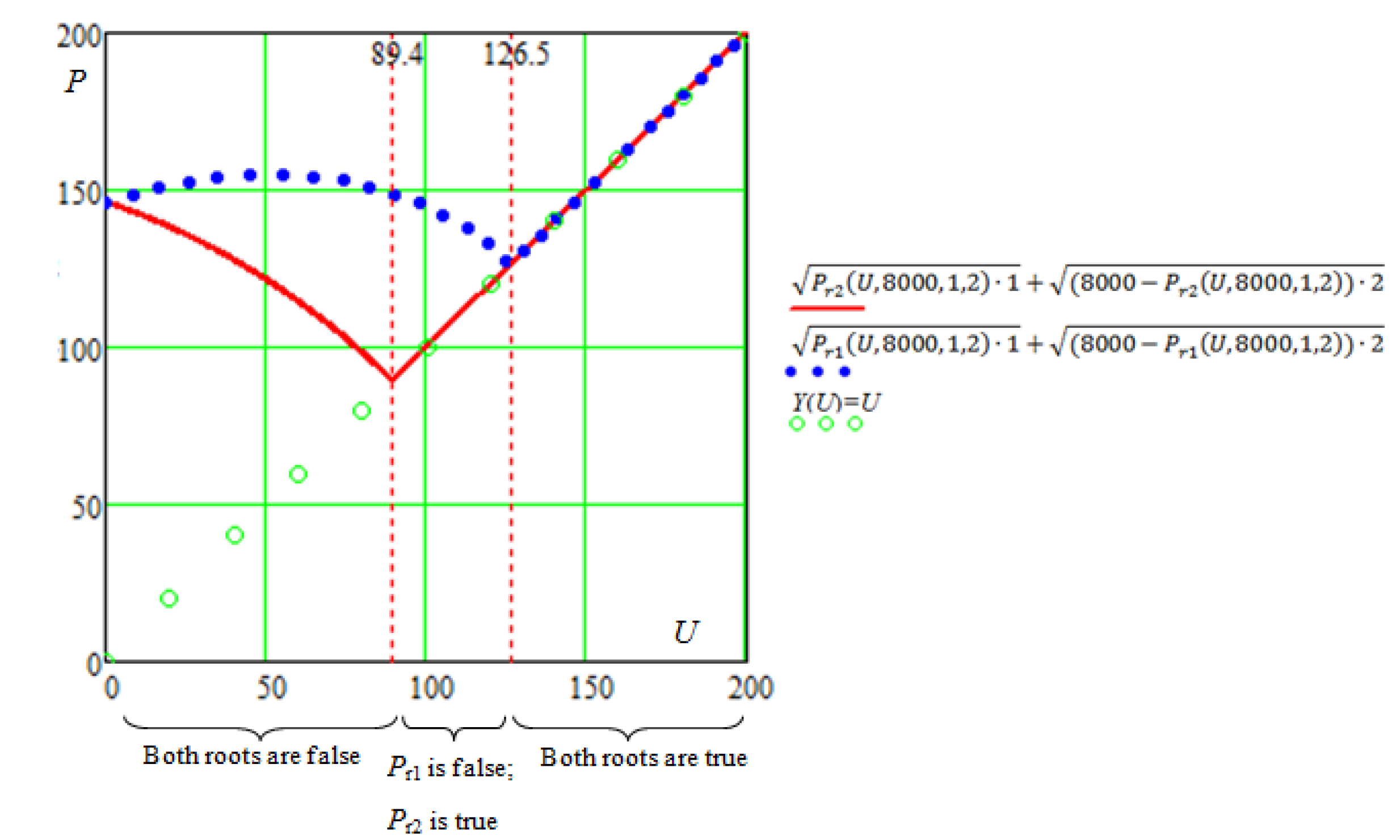 Computation 08 00040 g008 Computation 08 00040 g008