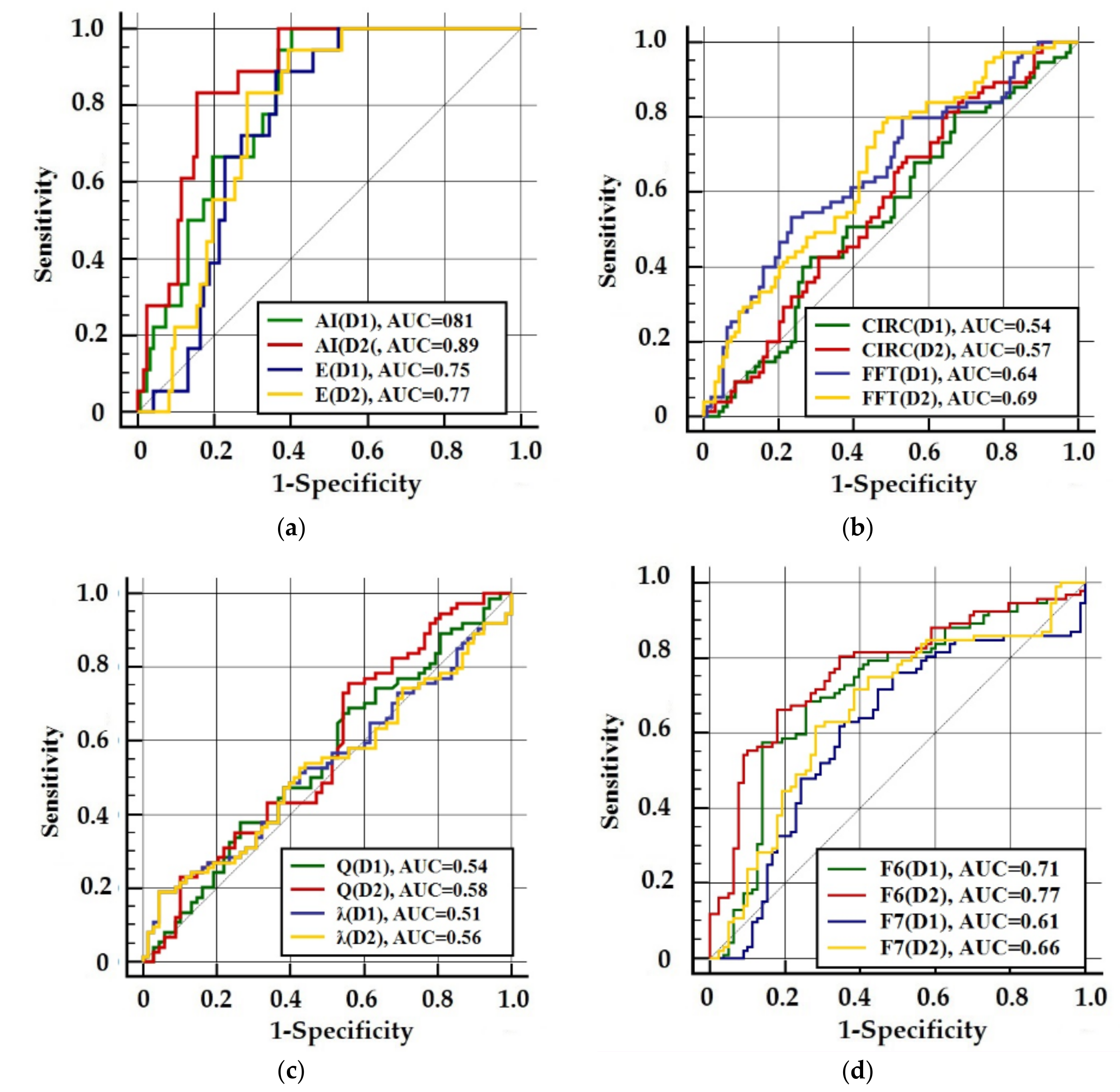 Computation 08 00041 g004 Computation 08 00041 g004