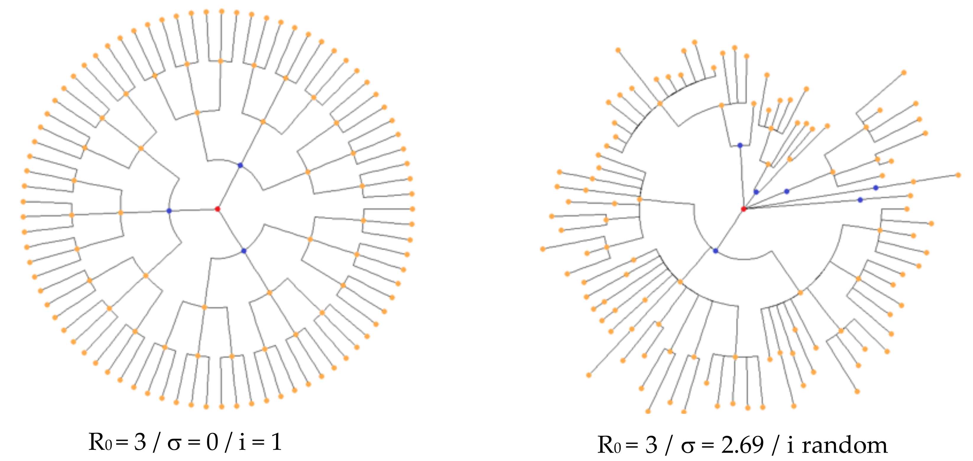 Computation 09 00109 g001