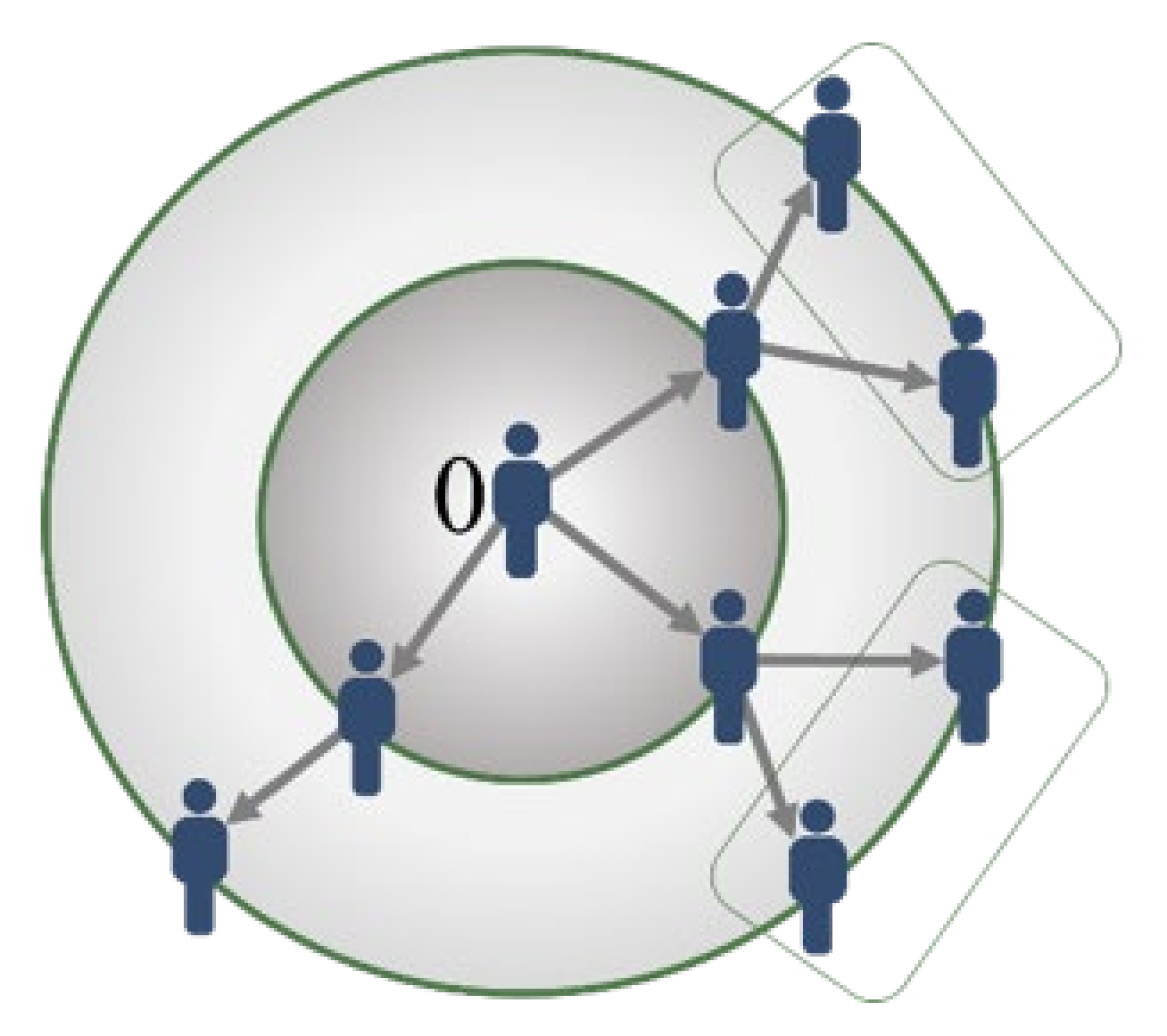 Computation 09 00109 g002