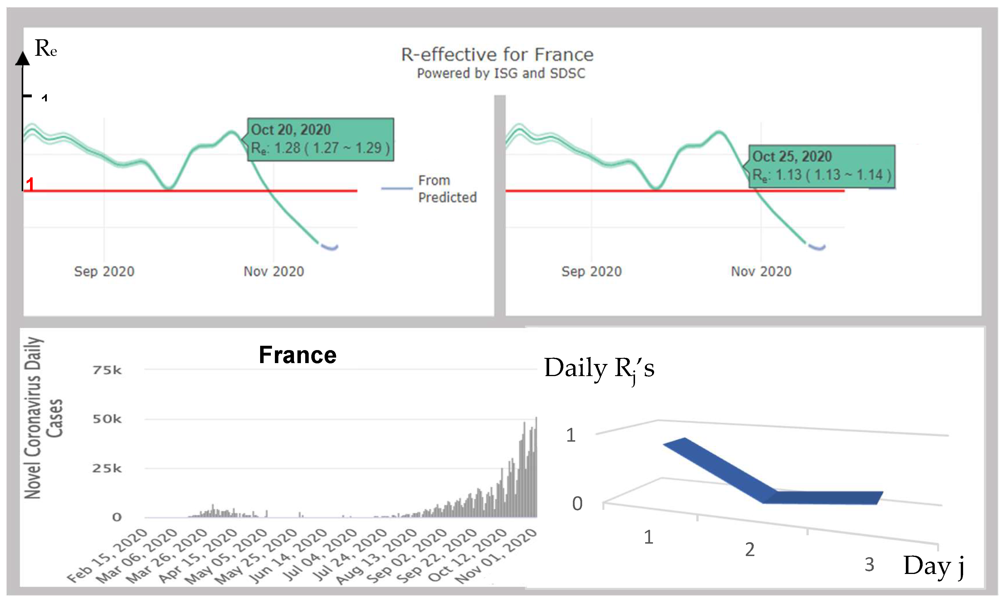 Computation 09 00109 g003
