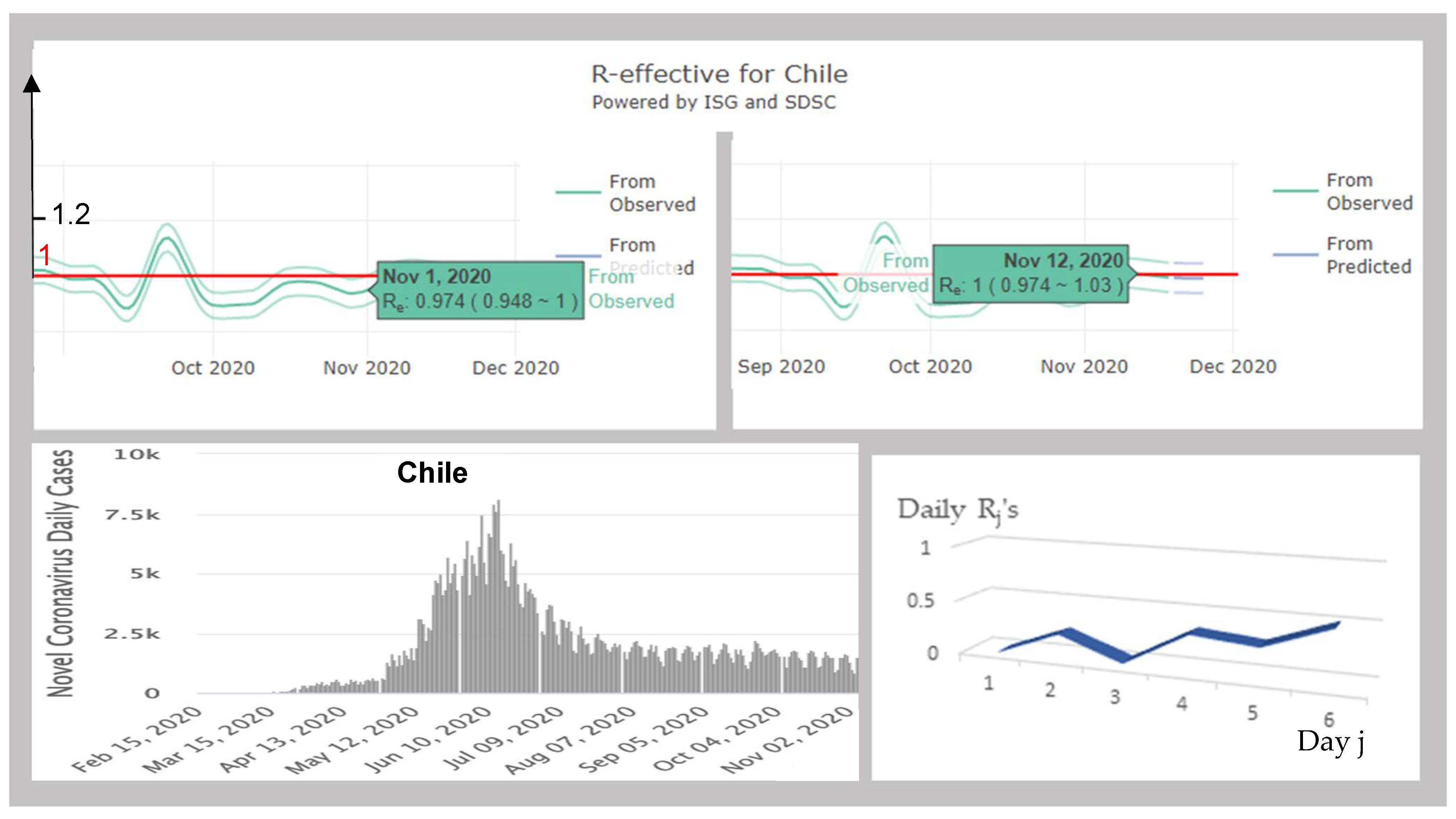 Computation 09 00109 g004