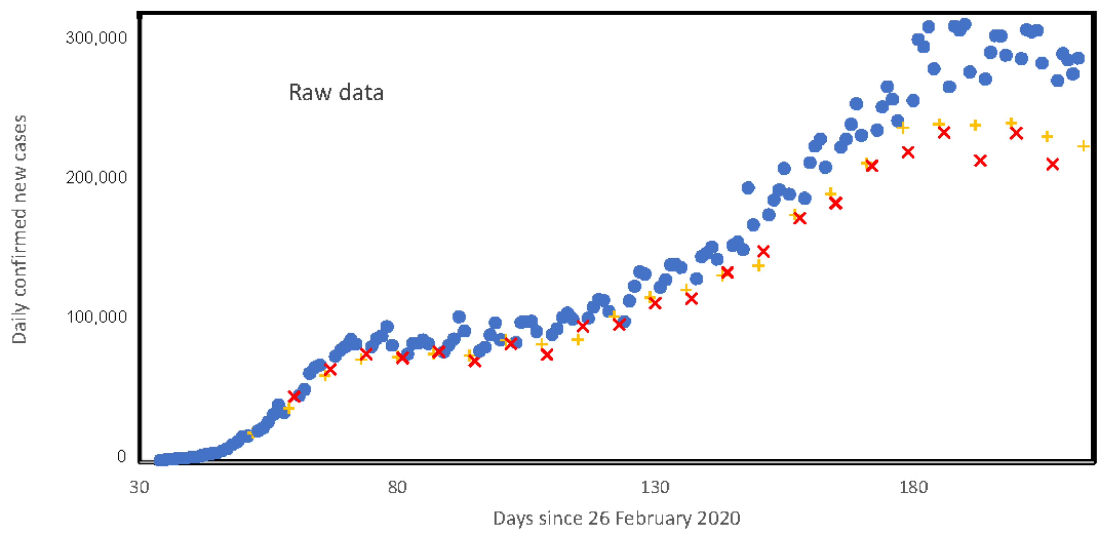 Computation 09 00109 g007