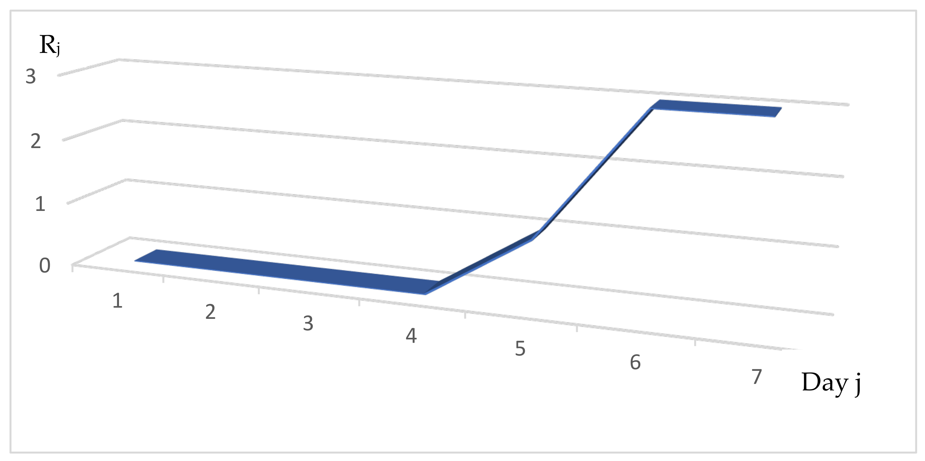 Computation 09 00109 g0a2