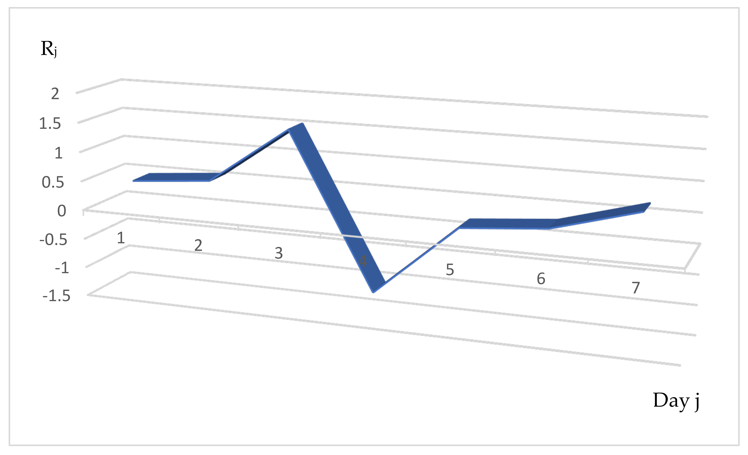 Computation 09 00109 g0a4