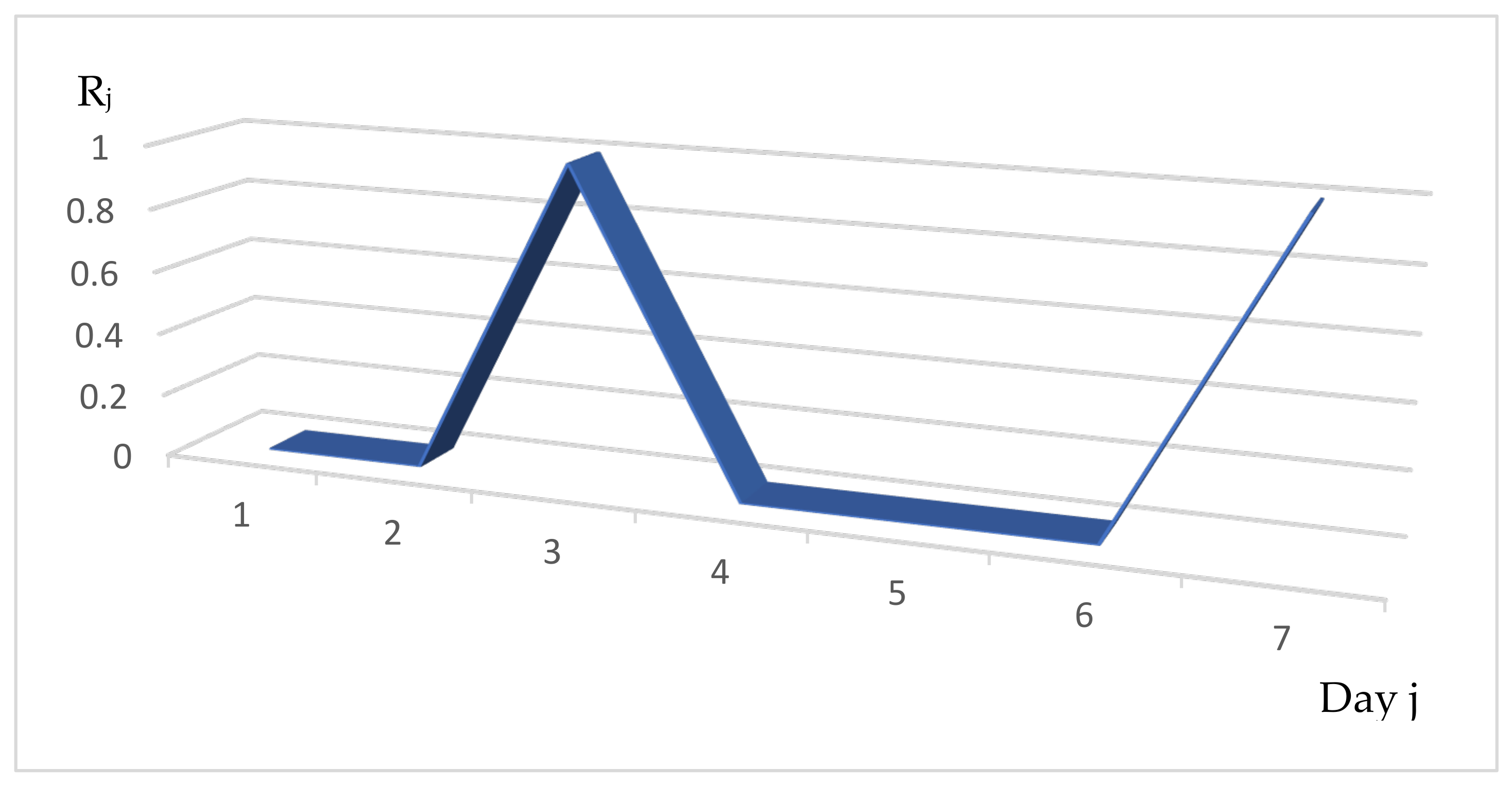 Computation 09 00109 g0a5