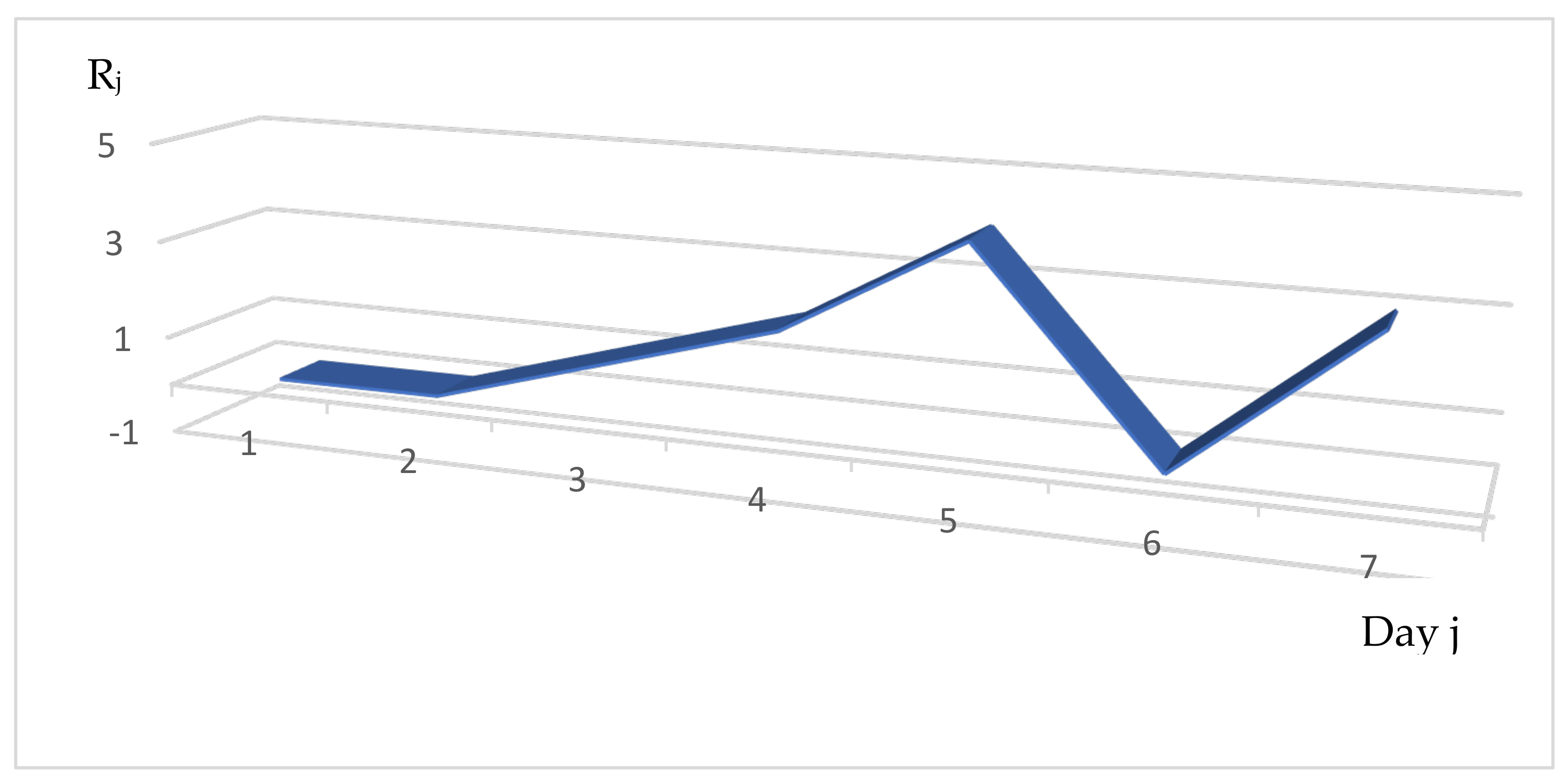 Computation 09 00109 g0a6