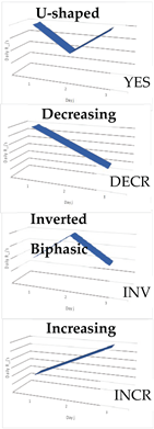 Computation 09 00109 i001