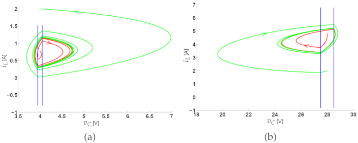 Computation 09 00112 g015