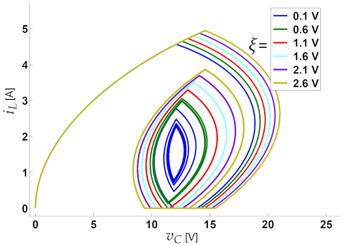 Computation 09 00112 g016