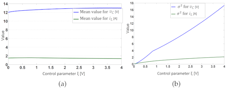 Computation 09 00112 g017