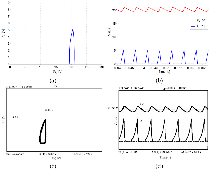 Computation 09 00112 g026