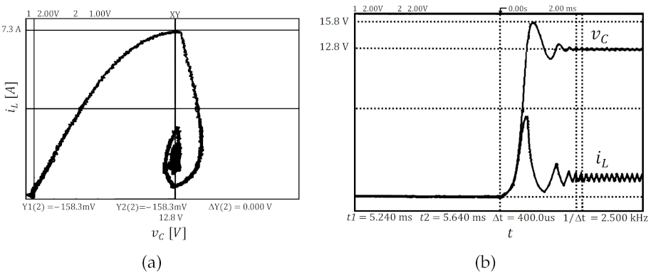 Computation 09 00112 g027