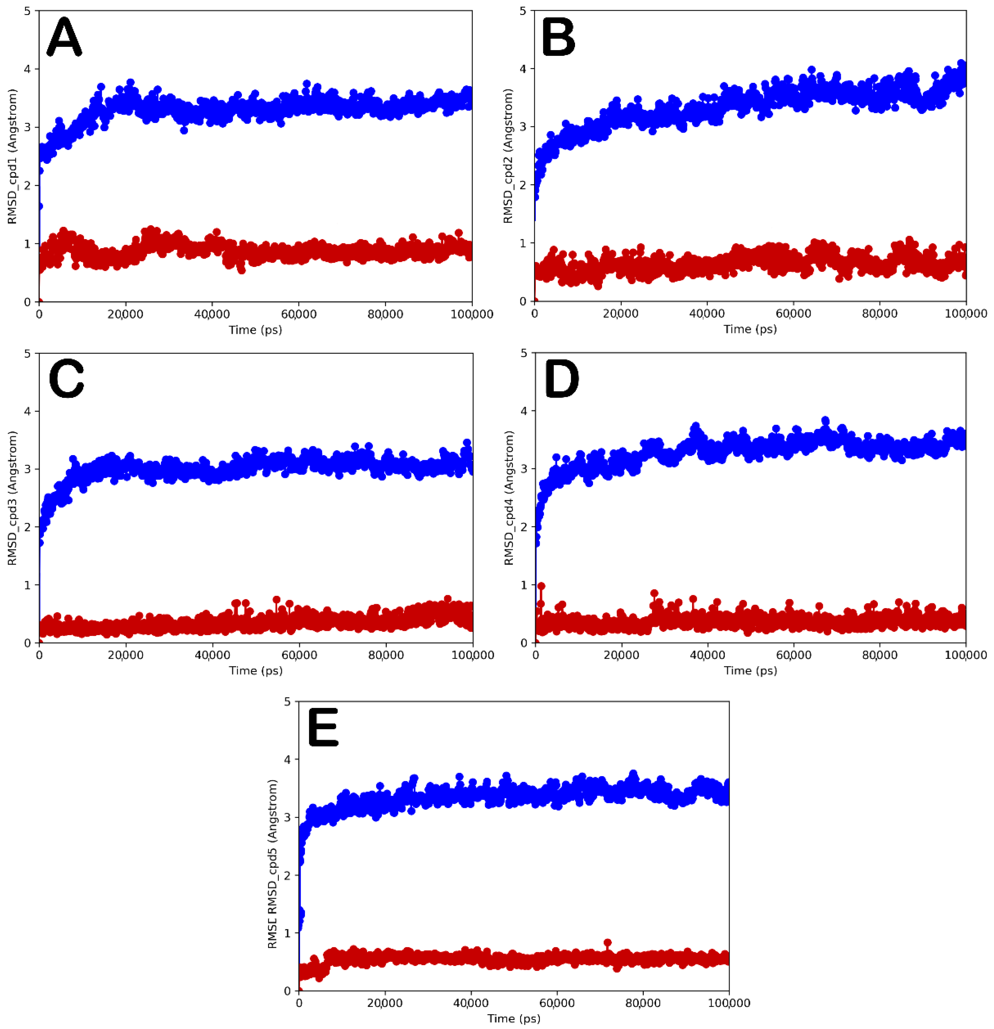 Computation 10 00007 g003