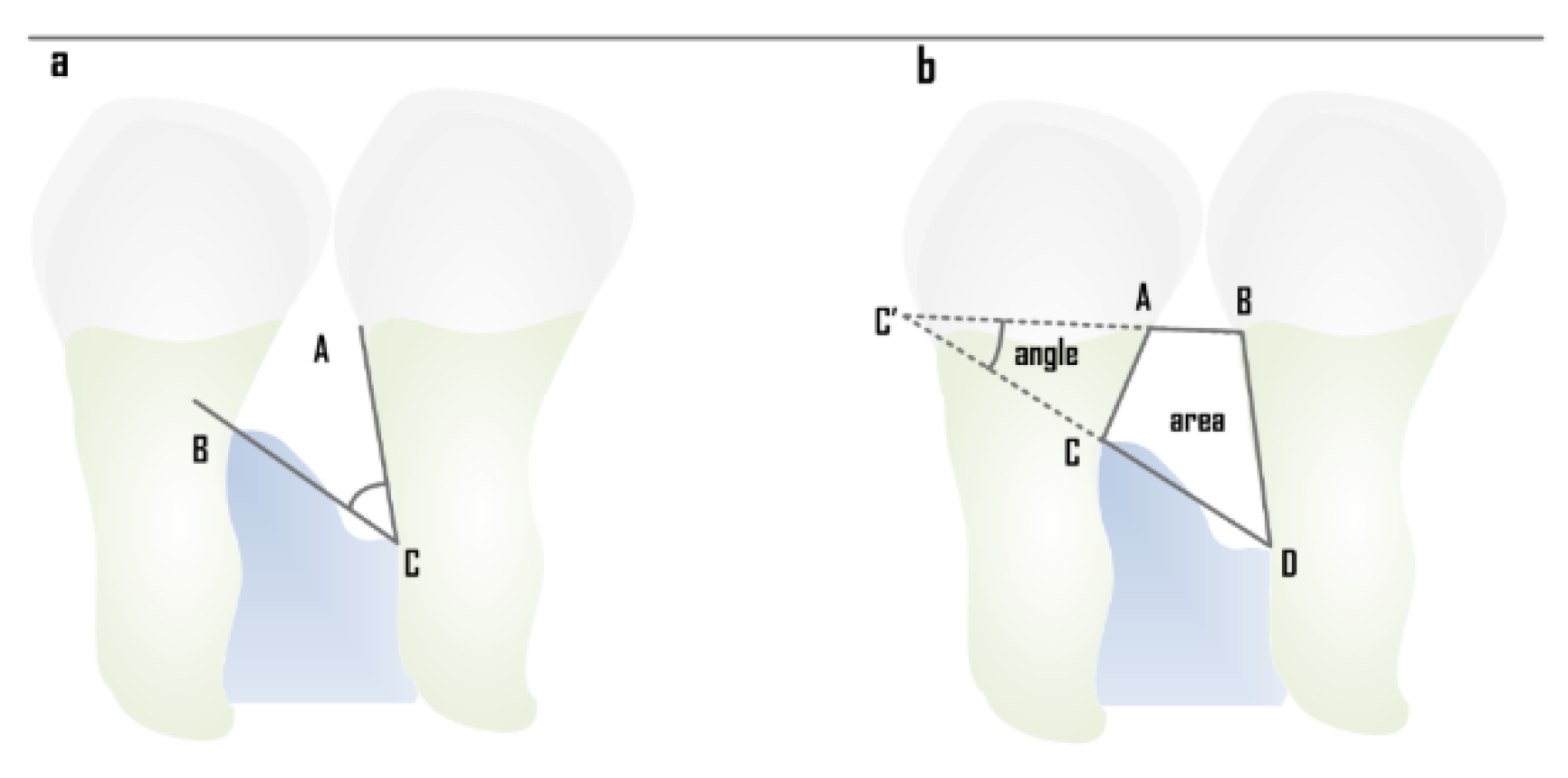 Computation 10 00008 g001 Computation 10 00008 g001