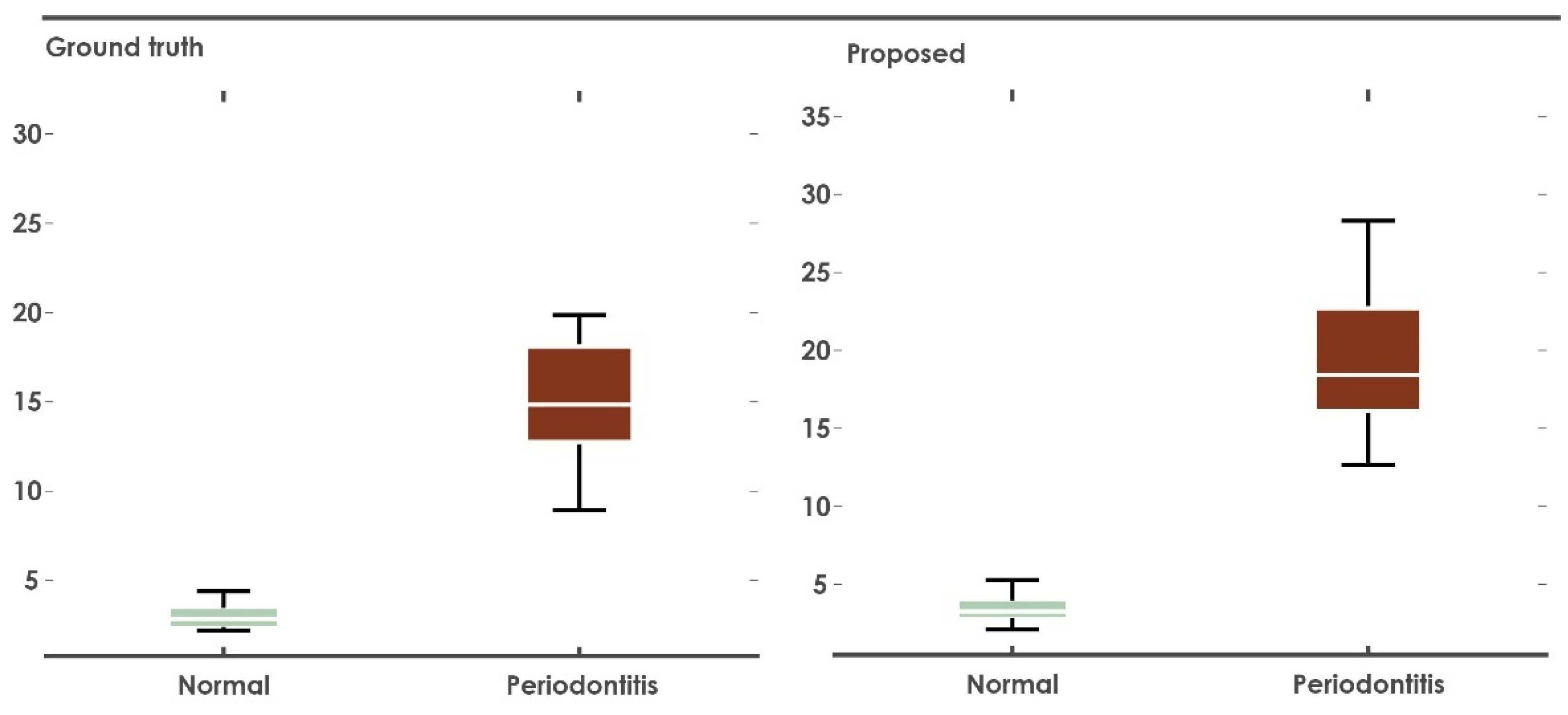 Computation 10 00008 g005 Computation 10 00008 g005