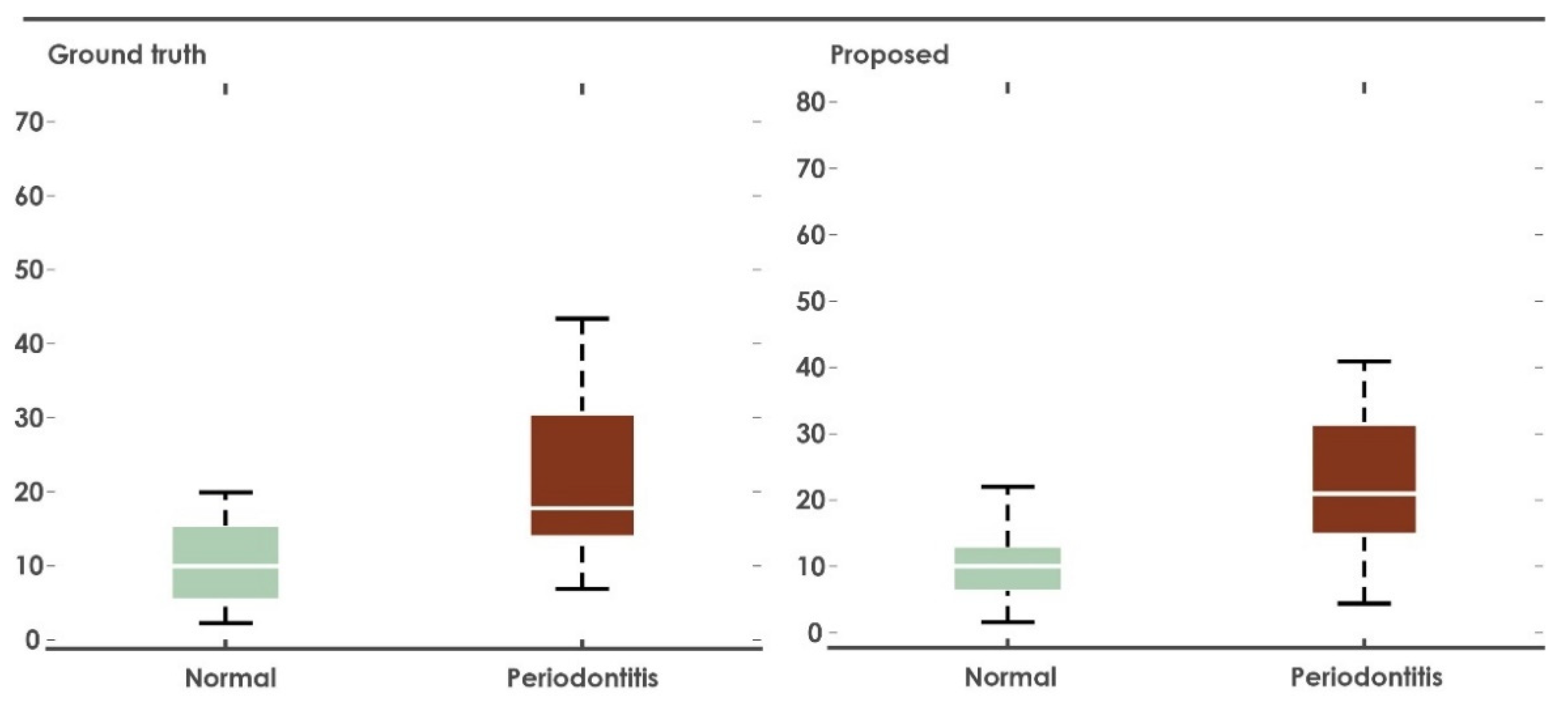 Computation 10 00008 g006 Computation 10 00008 g006