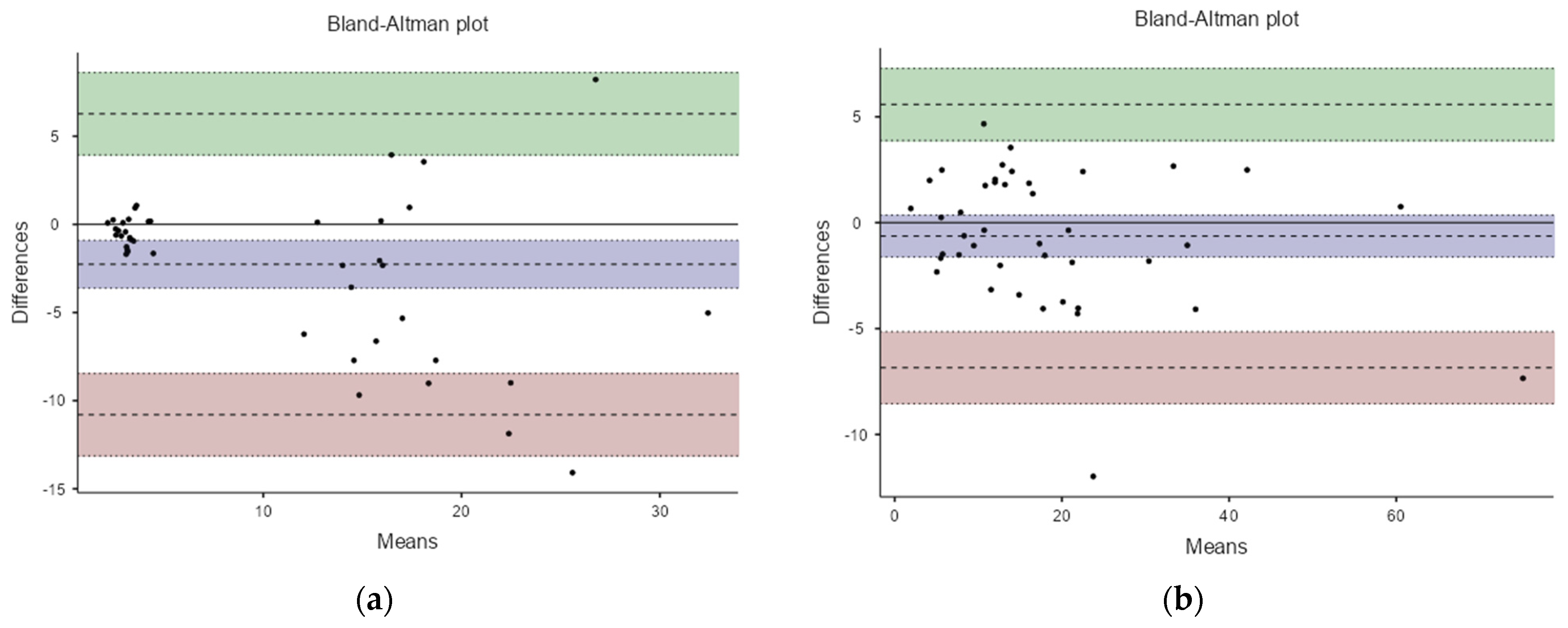 Computation 10 00008 g007 Computation 10 00008 g007