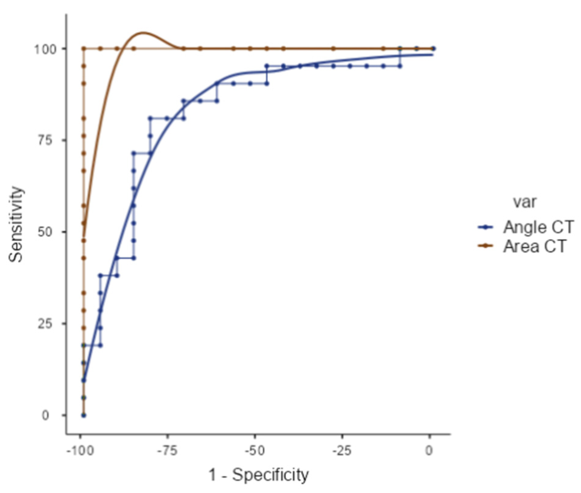 Computation 10 00008 g008 Computation 10 00008 g008