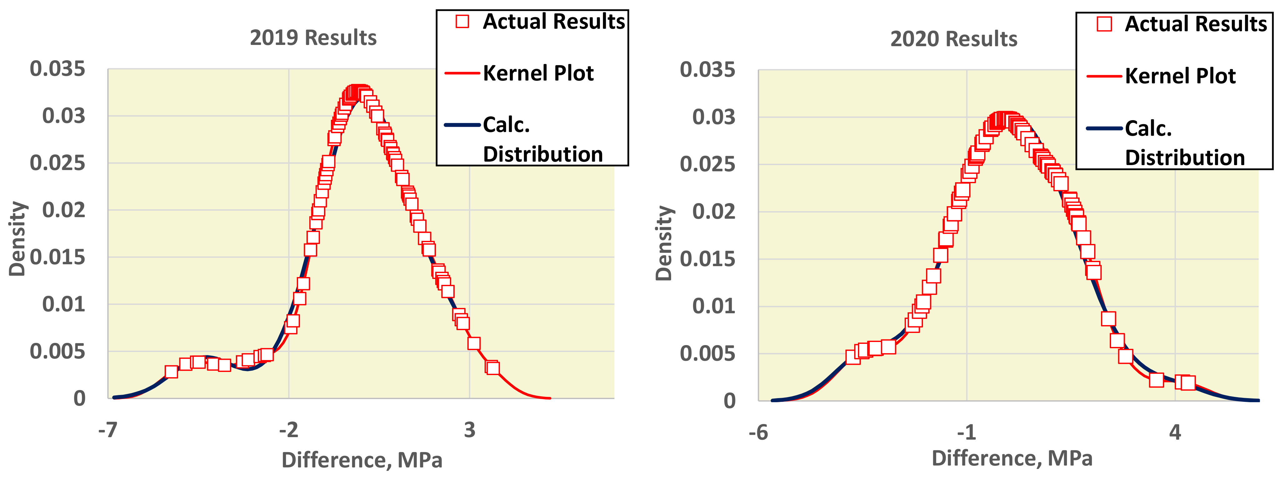 Computation 10 00044 g002