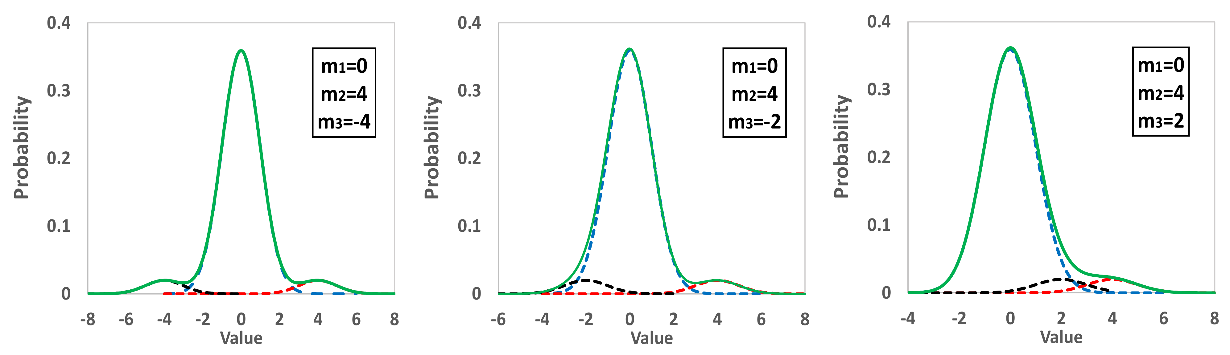 Computation 10 00044 g004