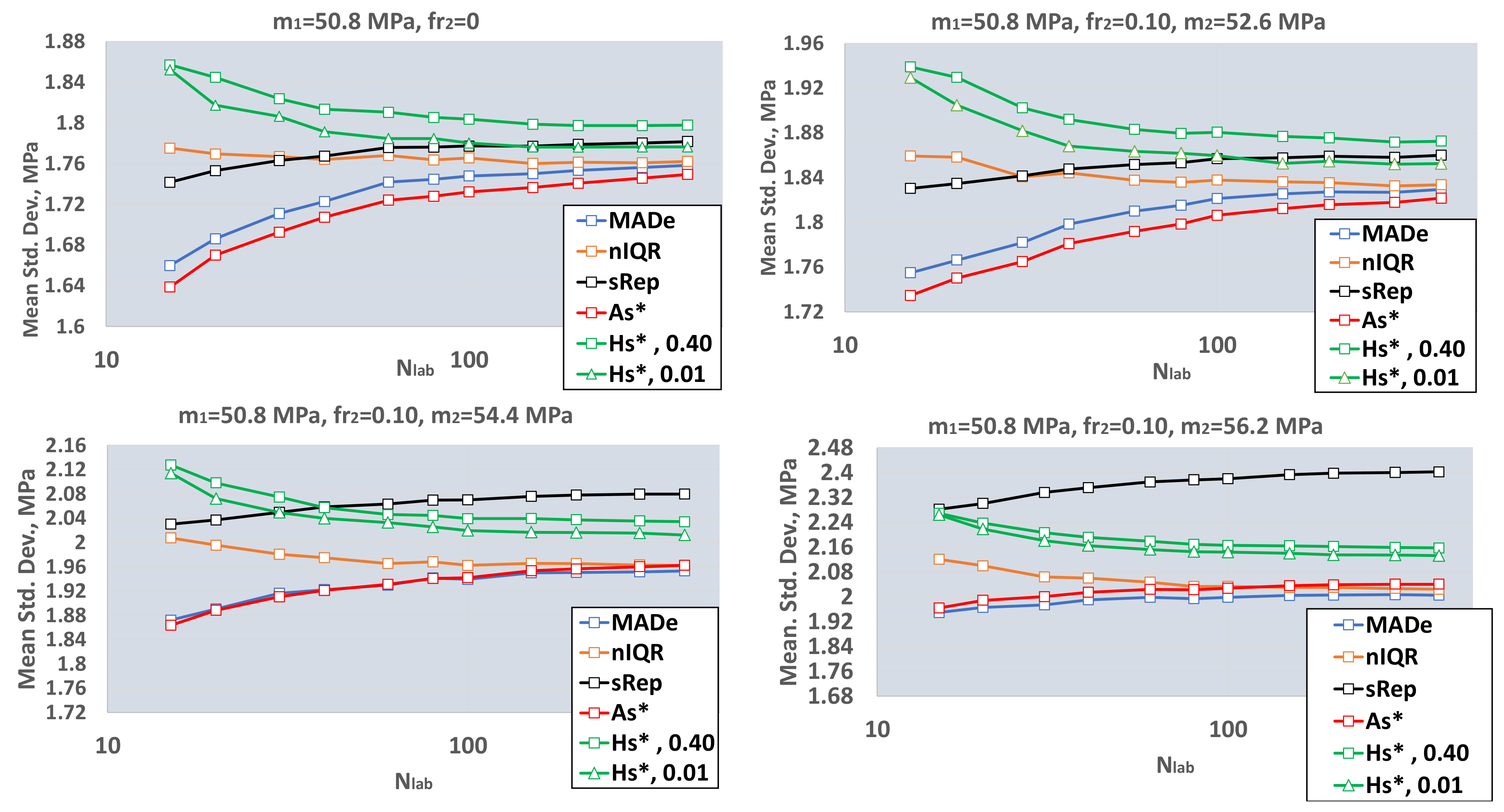 Computation 10 00044 g005