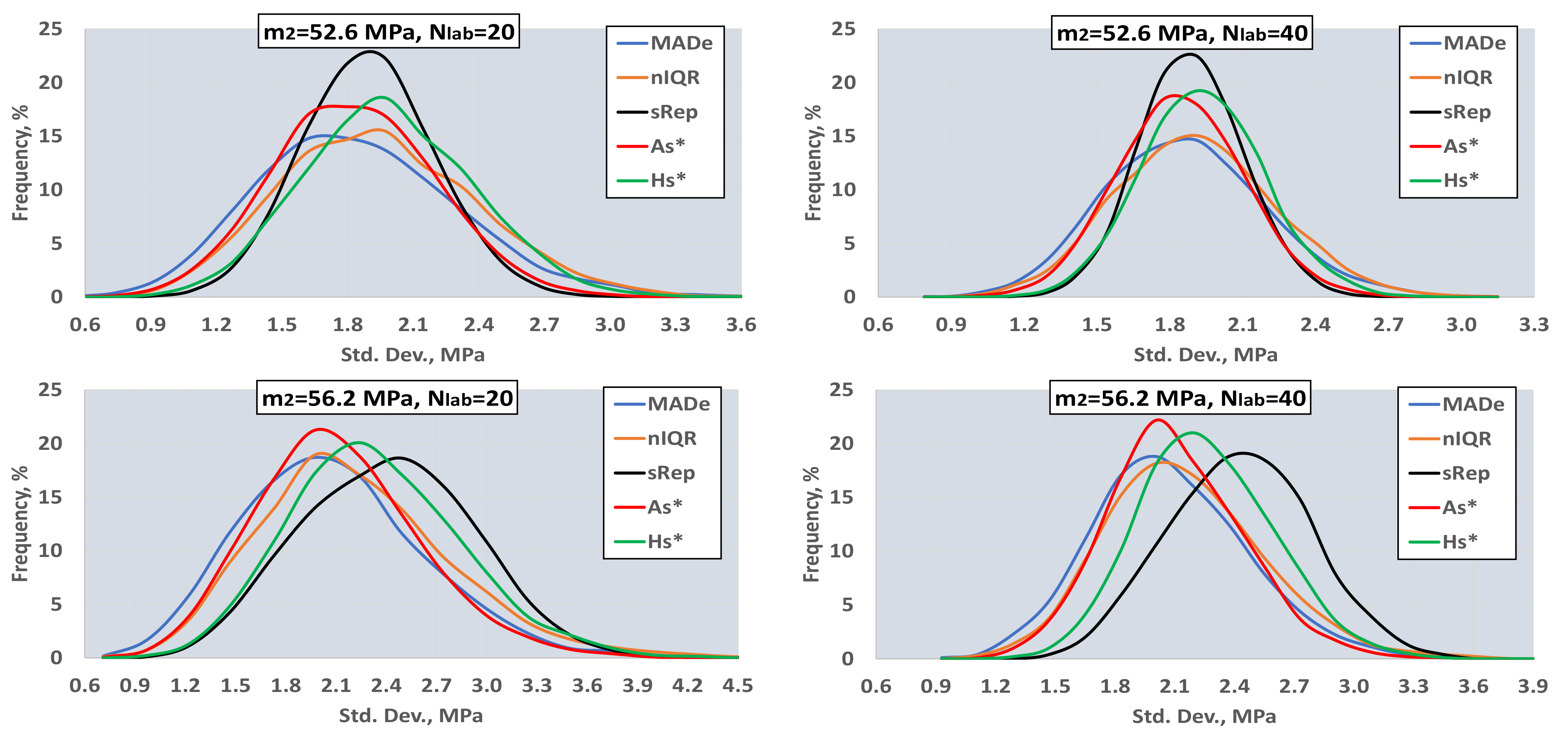 Computation 10 00044 g007