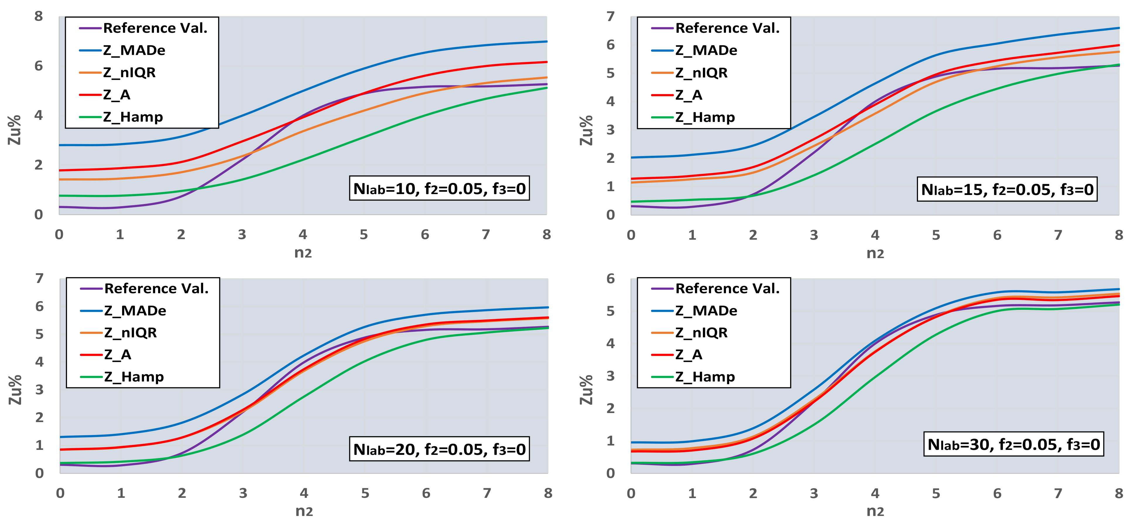 Computation 10 00044 g009