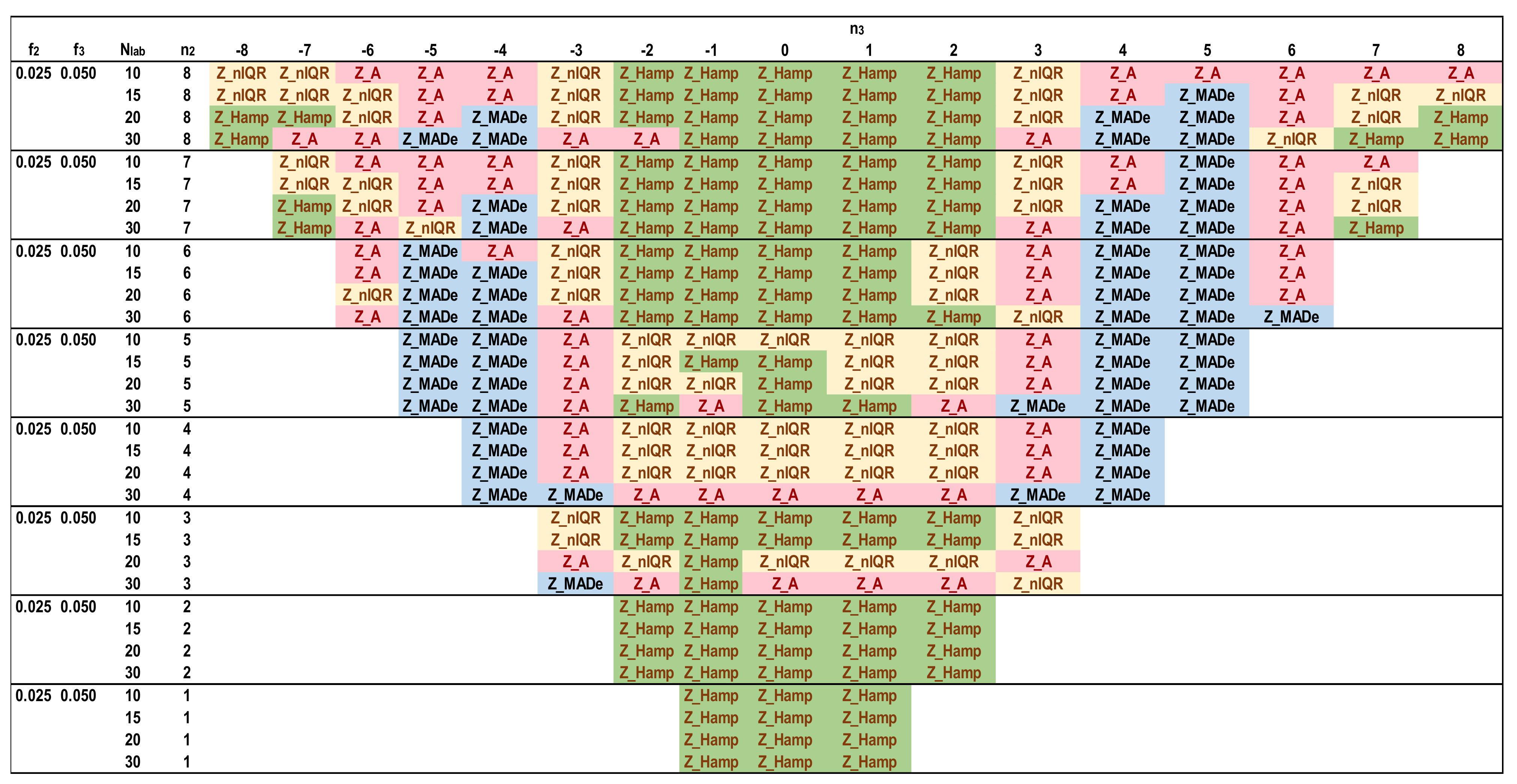Computation 10 00044 g013