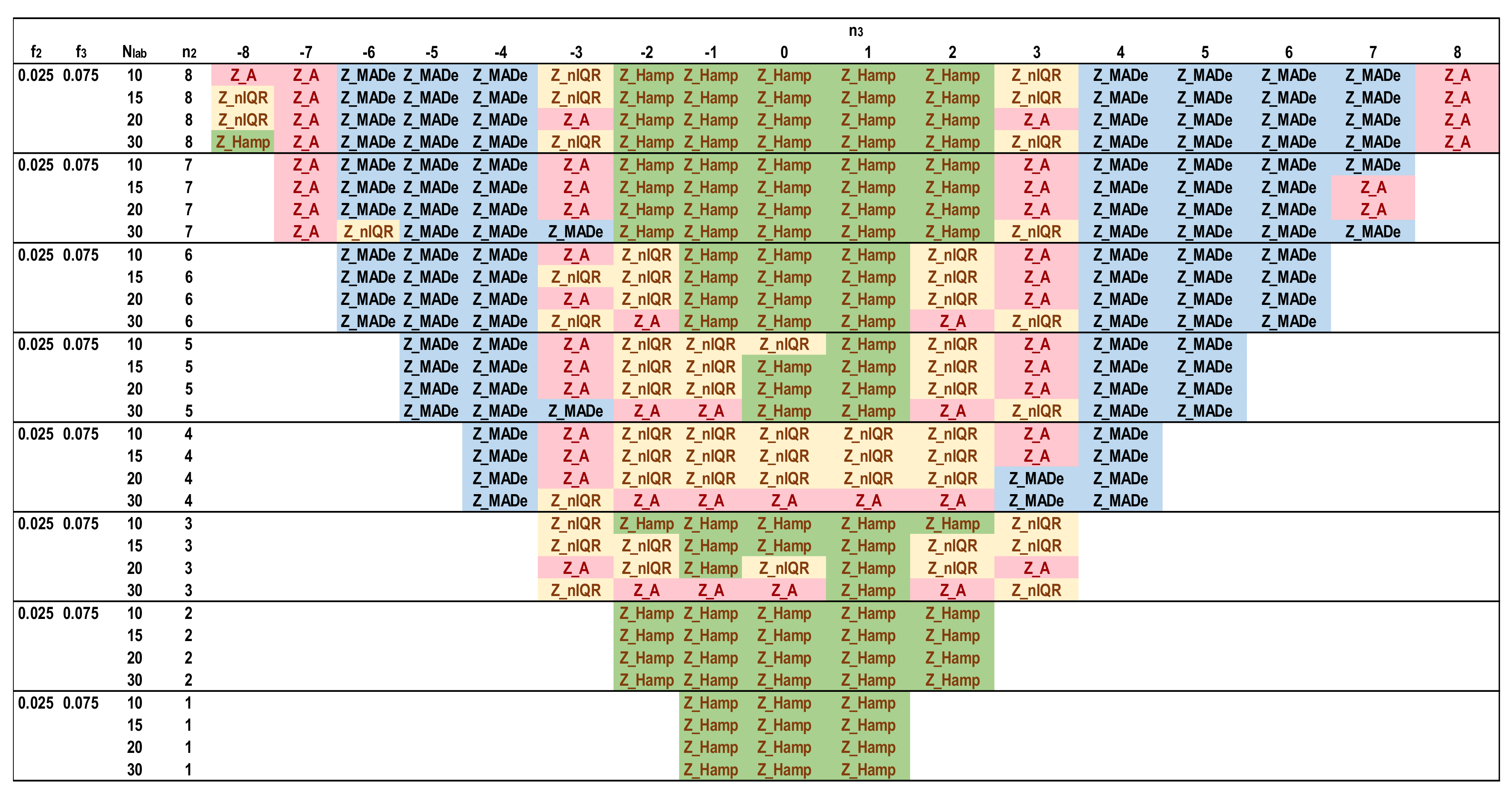 Computation 10 00044 g014