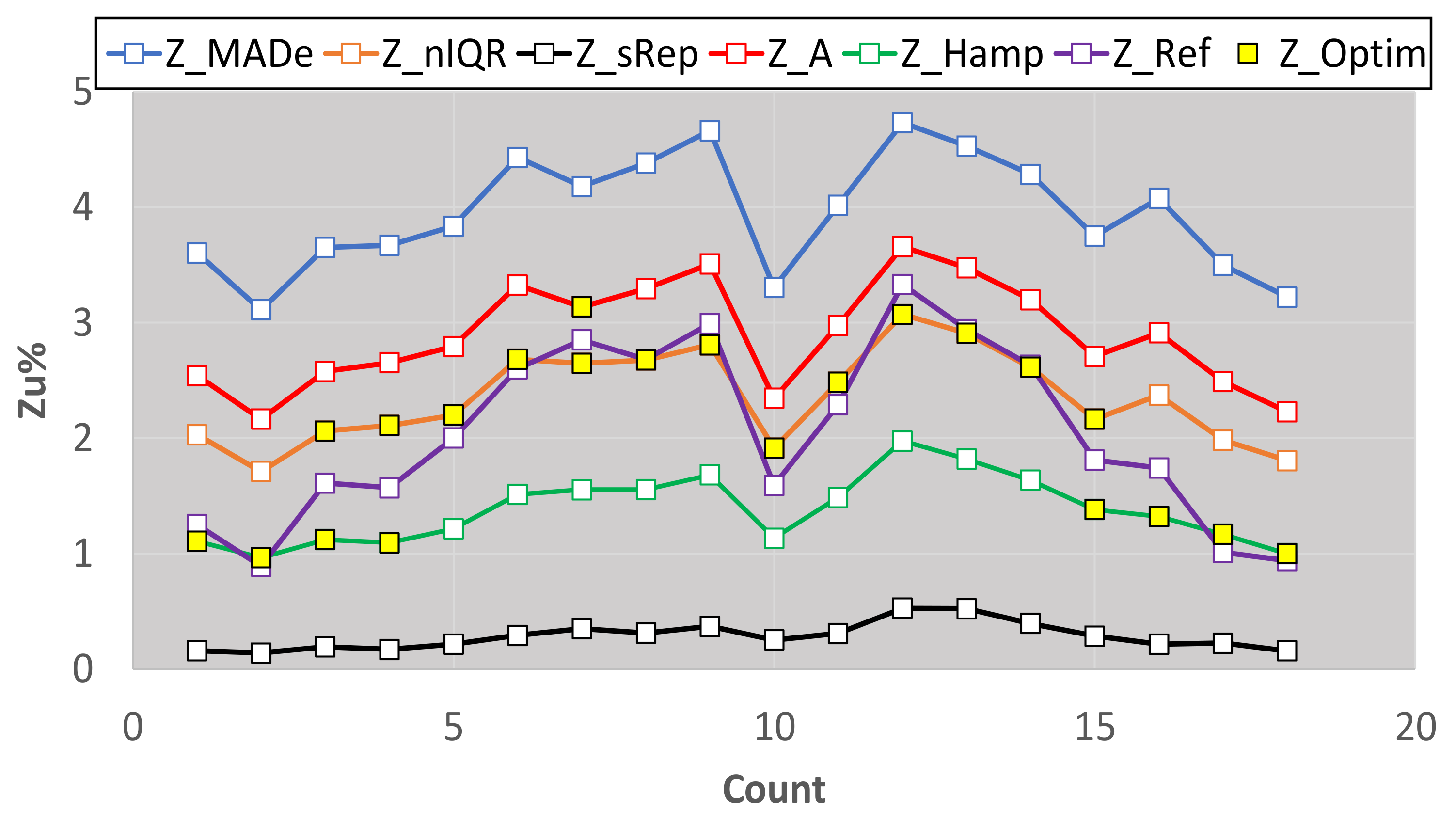 Computation 10 00044 g016