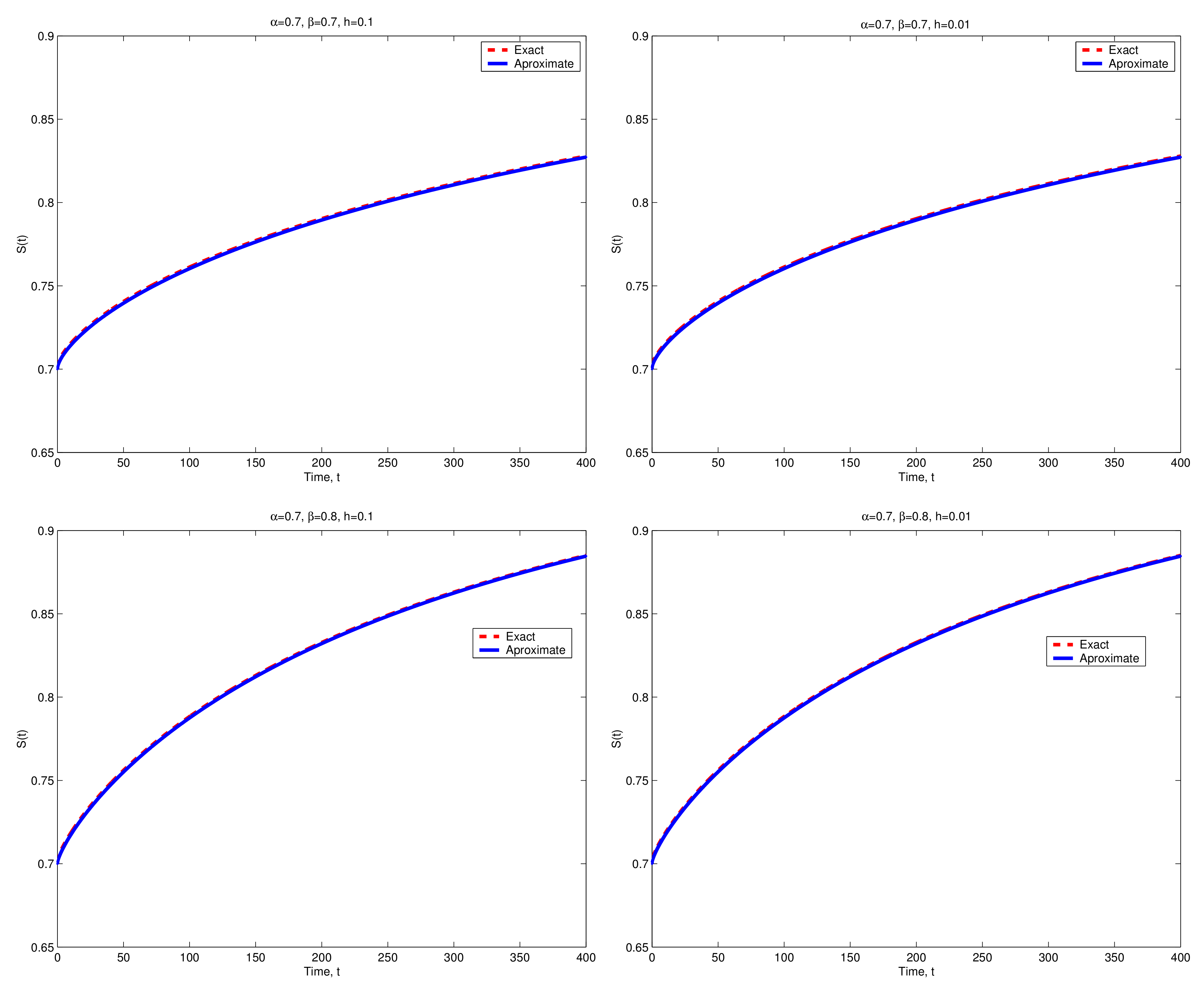 Computation 10 00097 g001