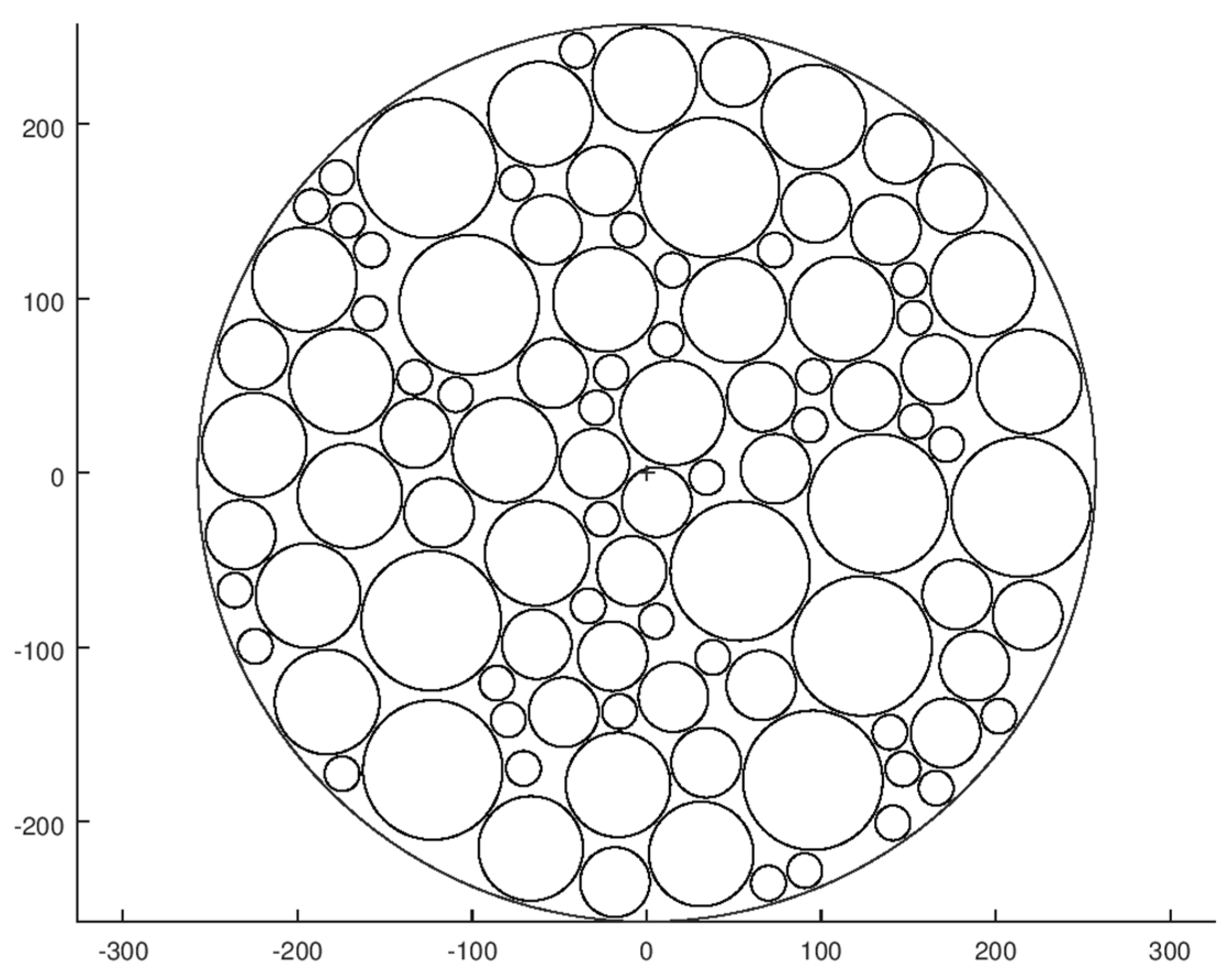 Computation 10 00113 g004