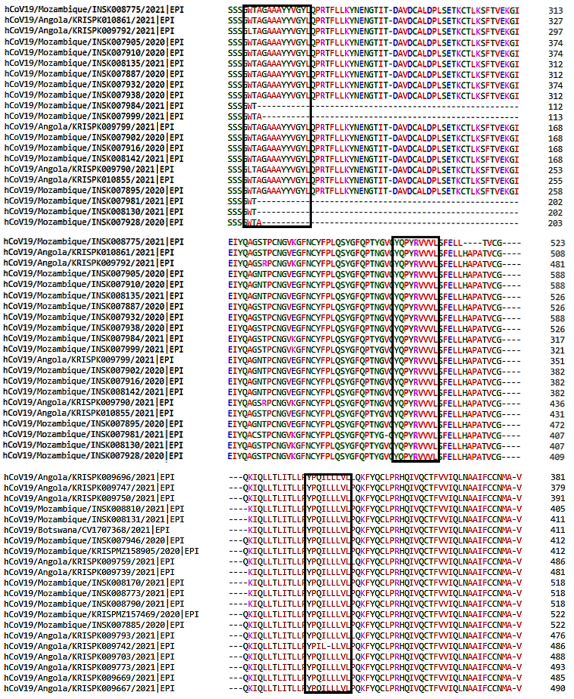 Computation 10 00117 g002 Computation 10 00117 g002