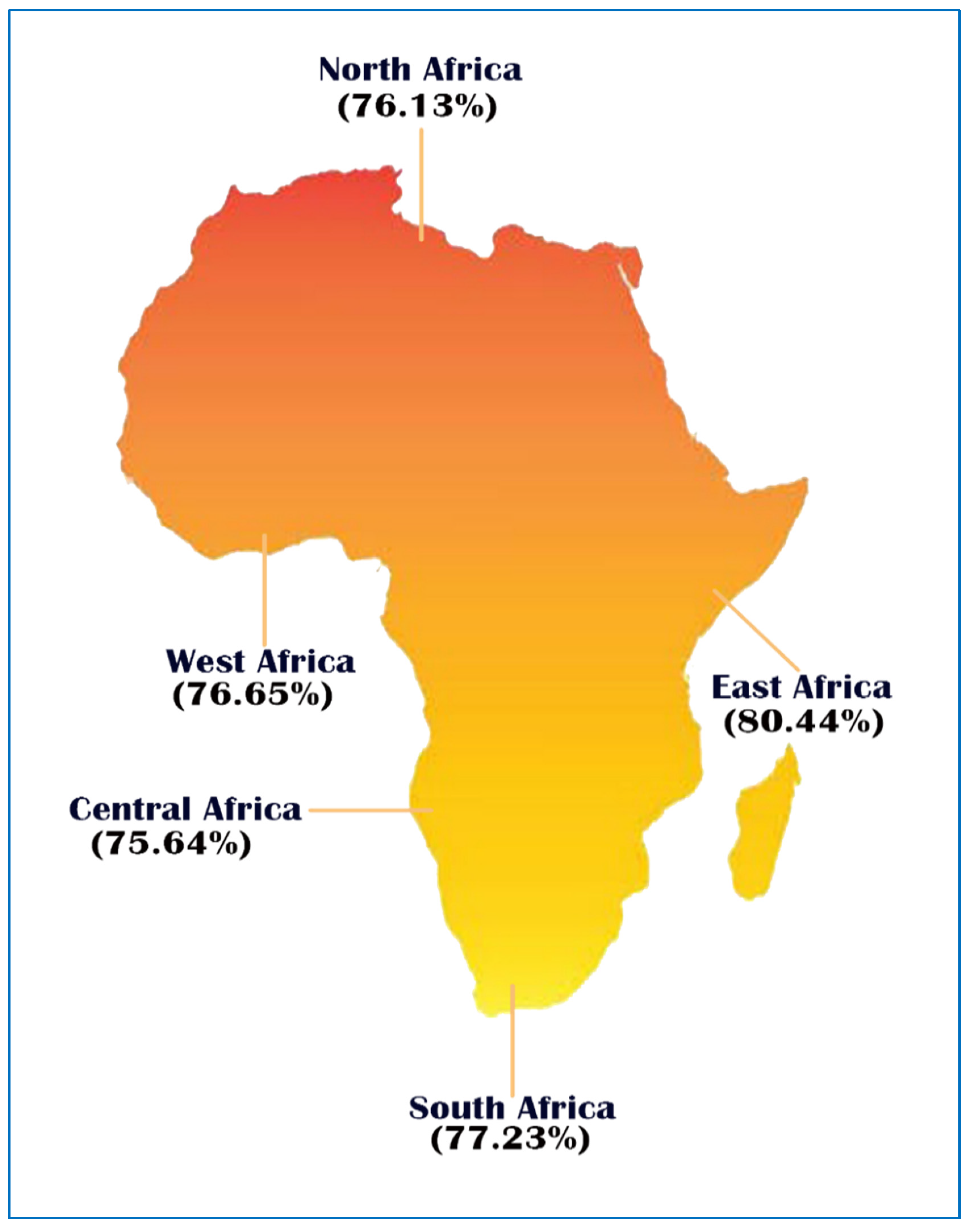 Computation 10 00117 g004 Computation 10 00117 g004